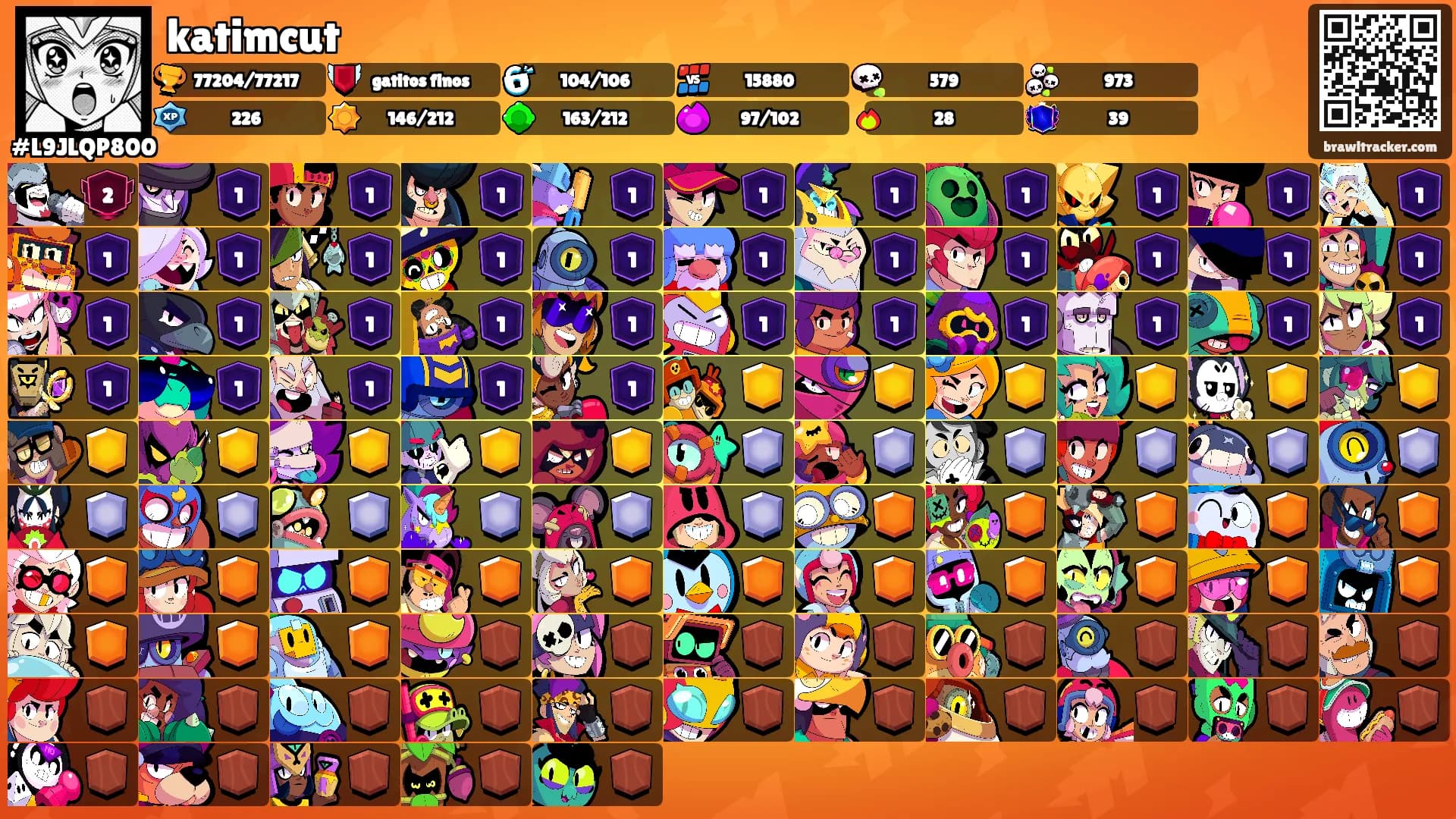 katimcut's Ranks