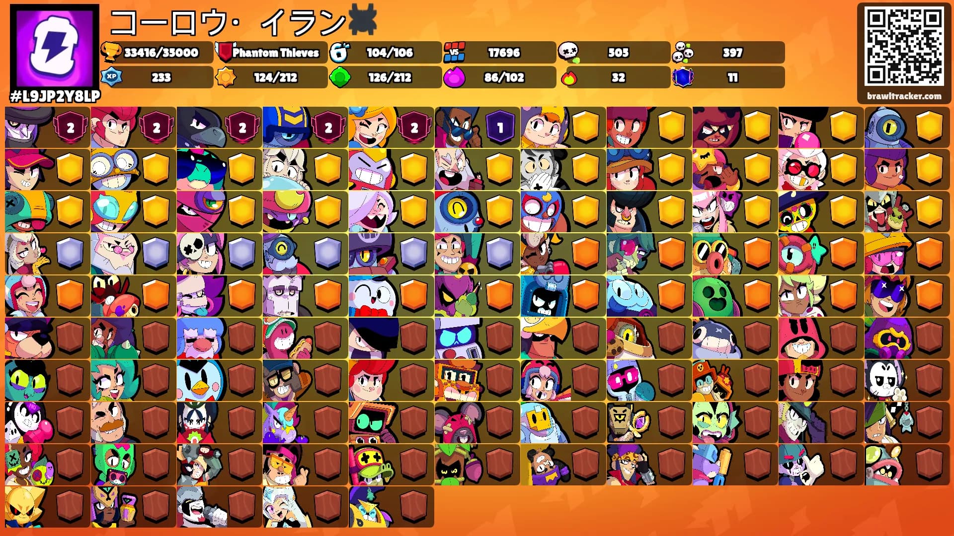 コーロウ・イラン🕷️'s Ranks