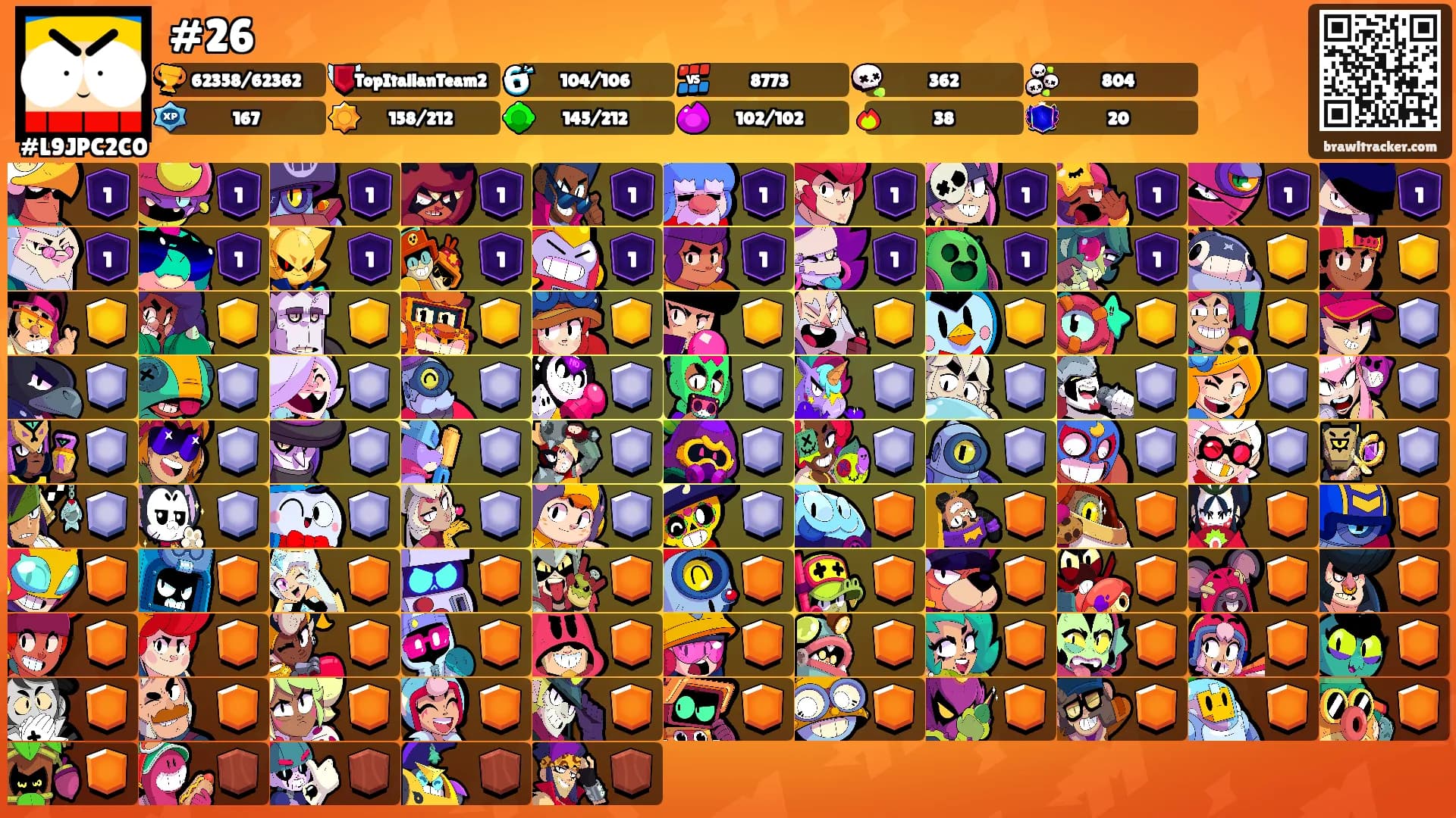 #26's Ranks
