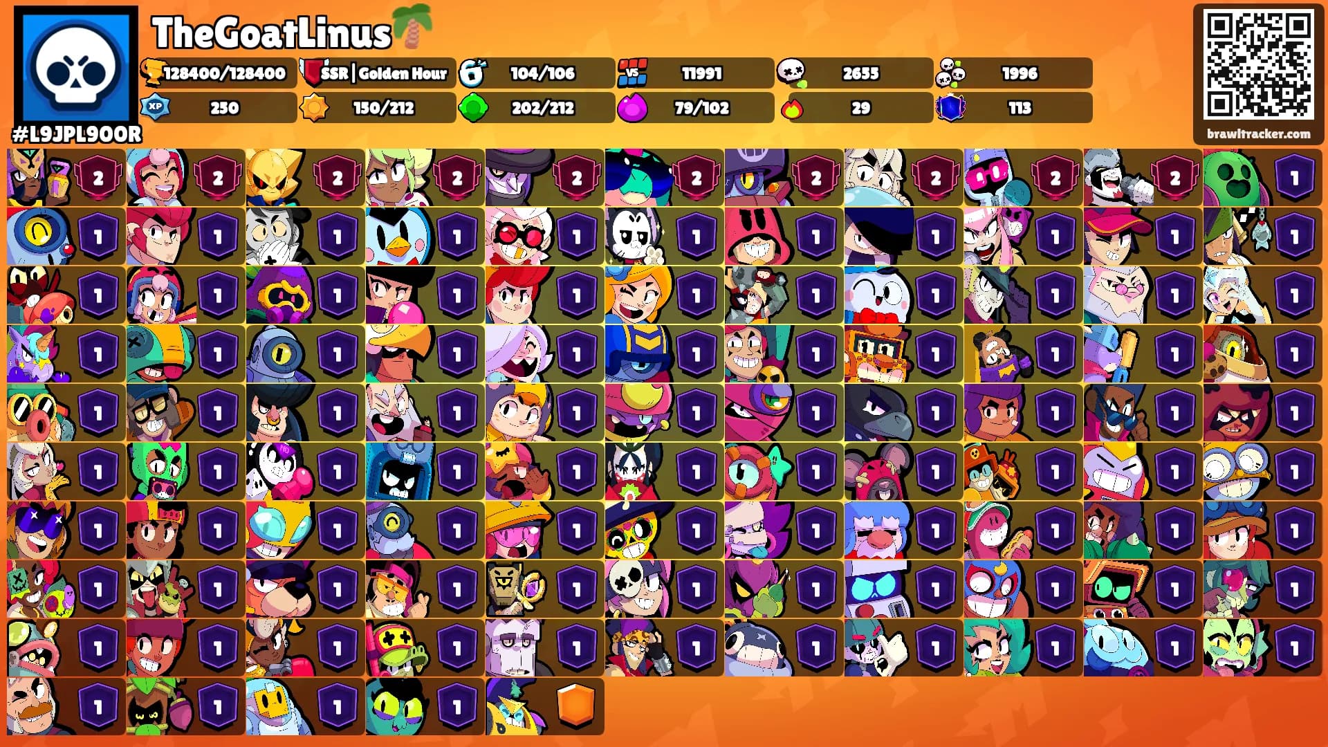 TheGoatLinus🌴's Ranks