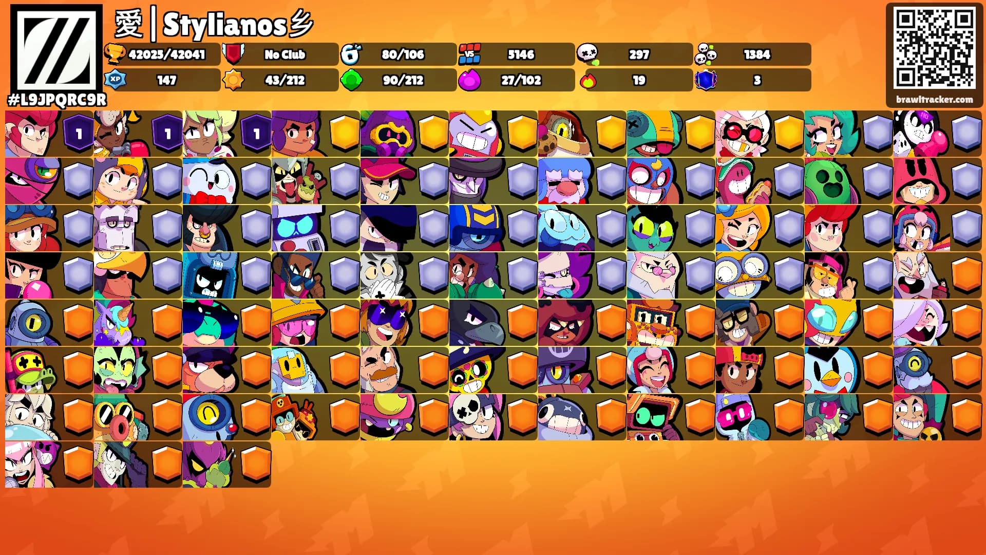 愛|Stylianos乡's Ranks
