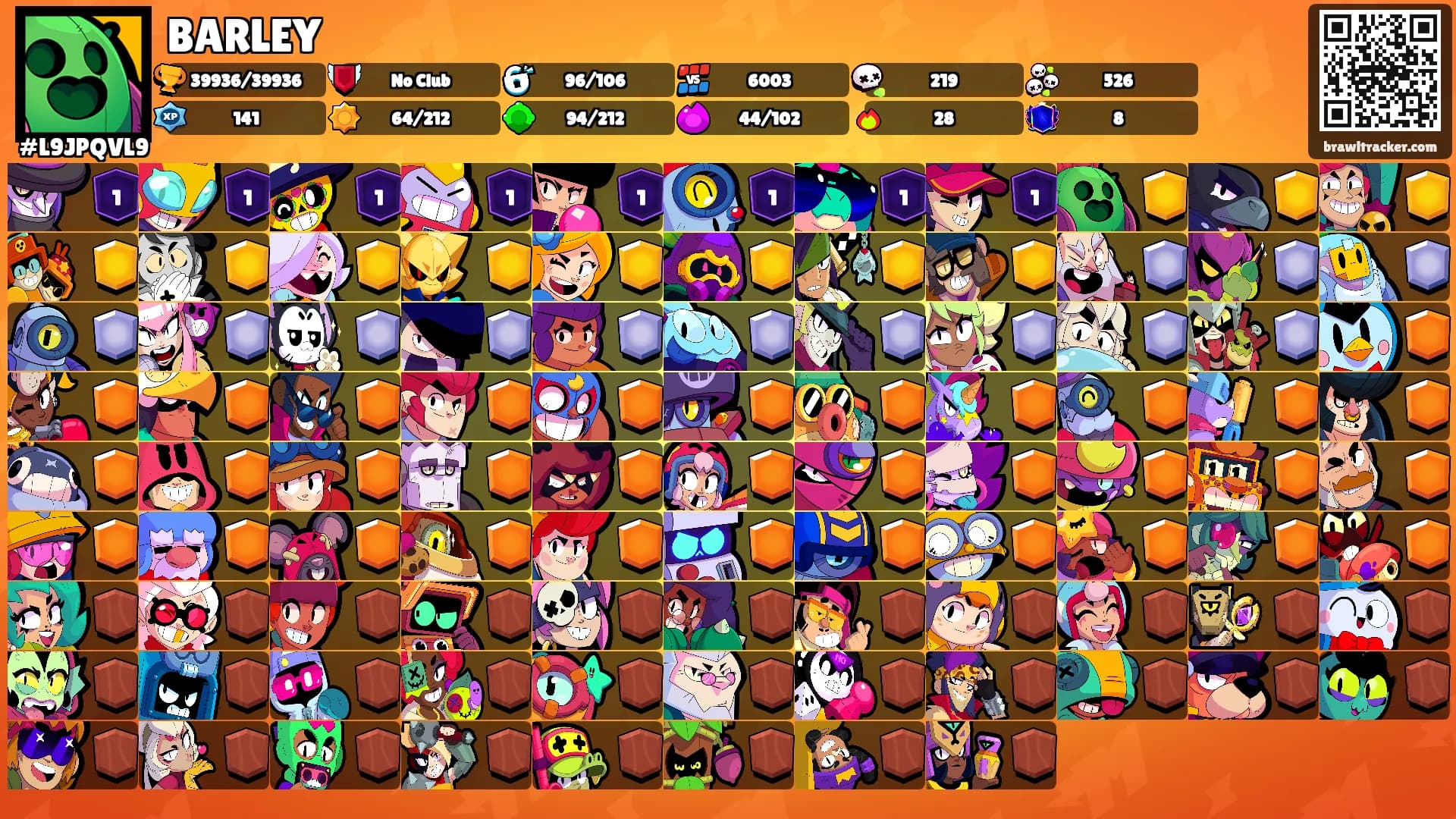 BARLEY's Ranks