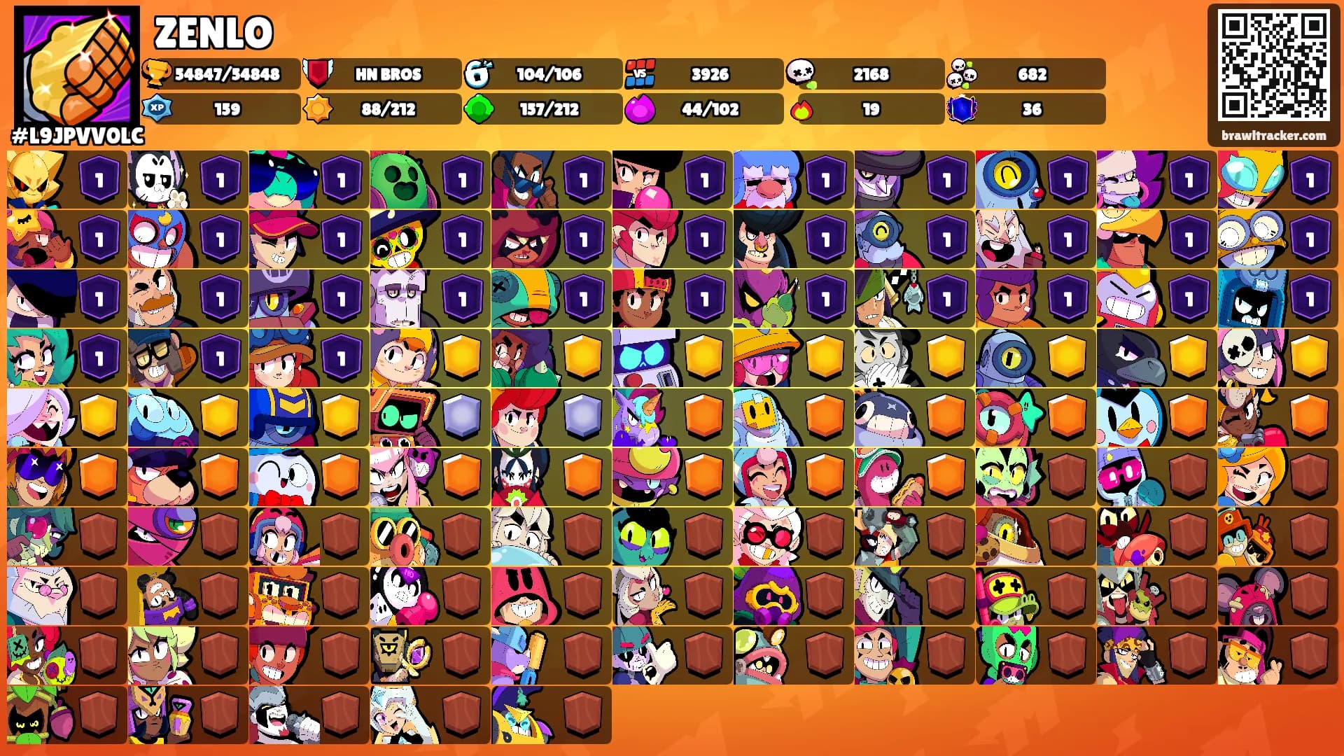 ZENLO's Ranks