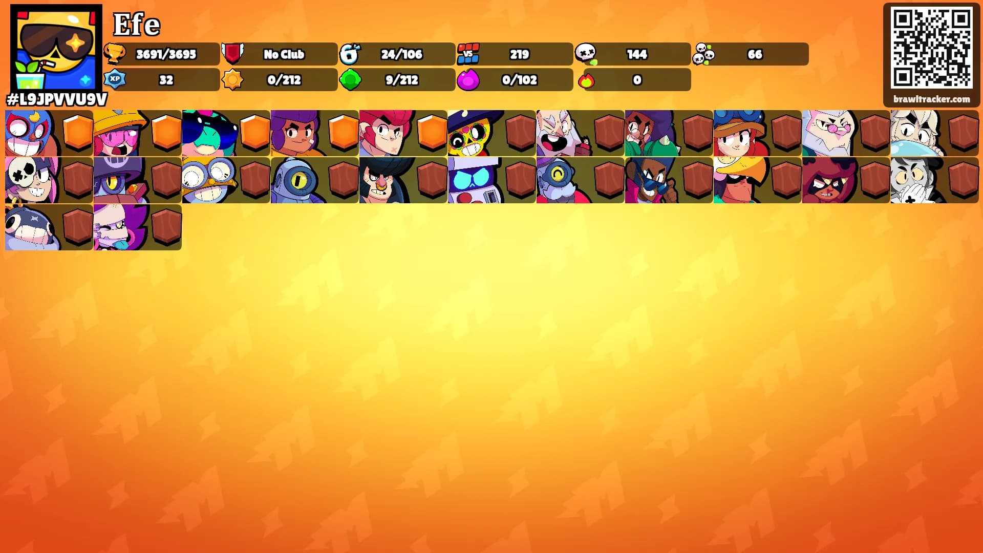 𝐄𝐟𝐞's Ranks