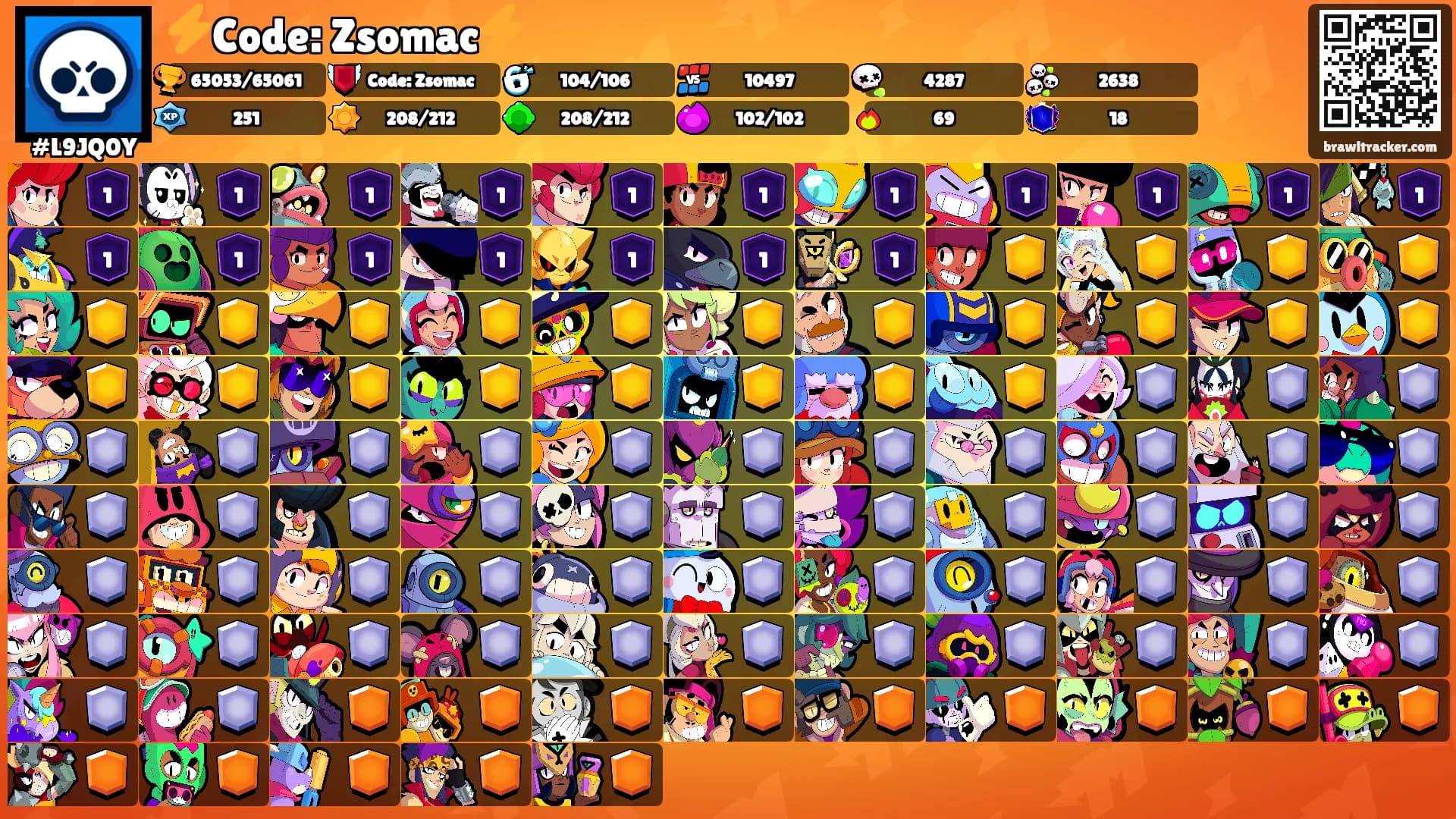⚡Code: Zsomac⚡'s Ranks