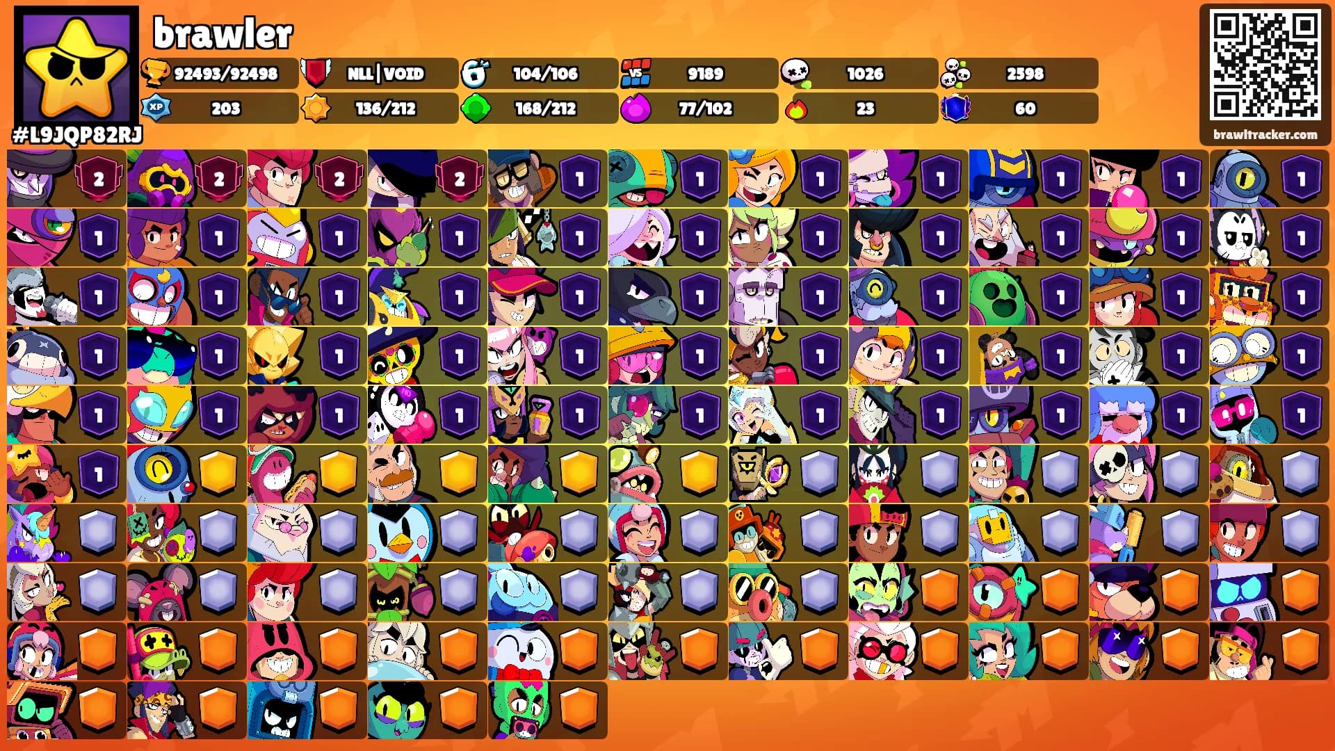 brawler's Ranks