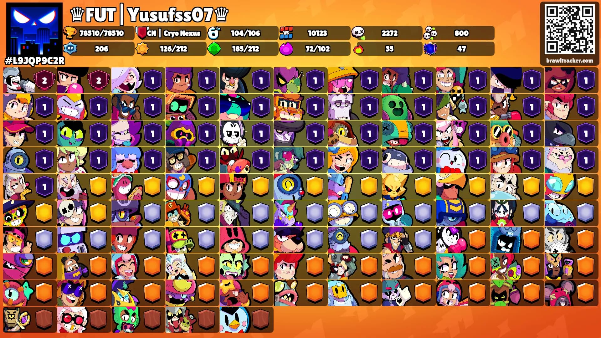 ♛FUT|Yusufss07♛'s Ranks