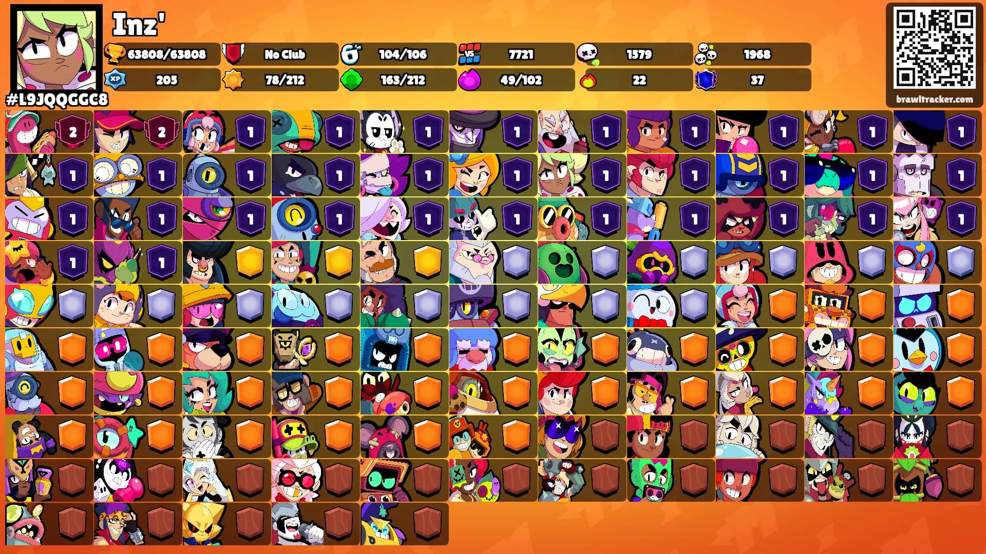 Inz''s Ranks