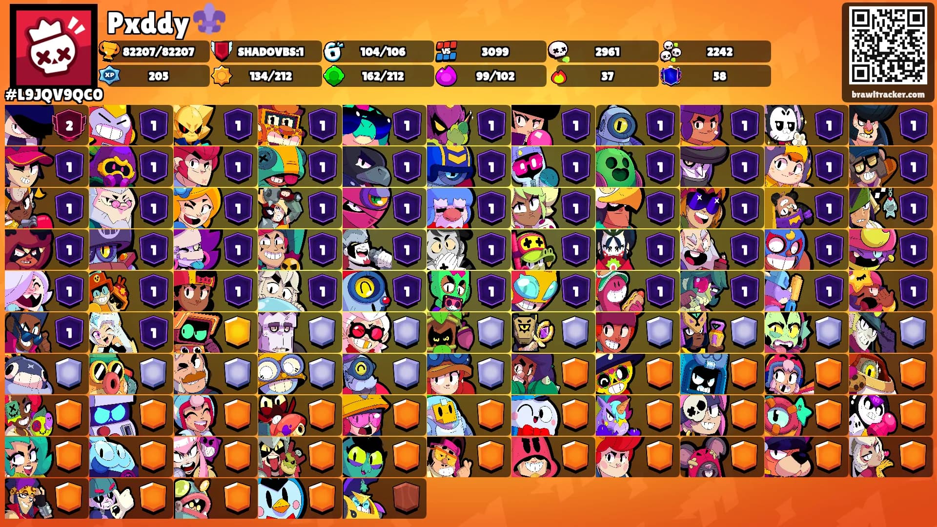Pxddy ⚜️'s Ranks