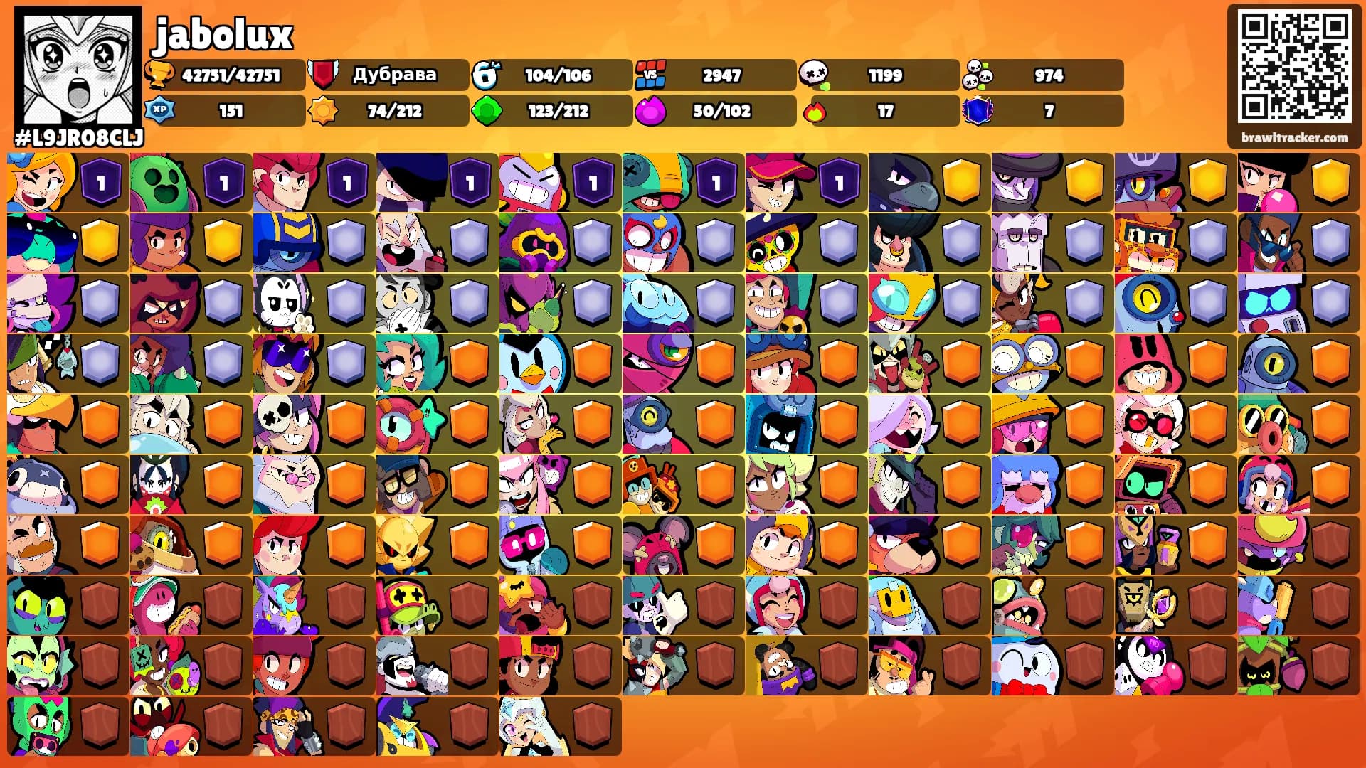 jabolux's Ranks