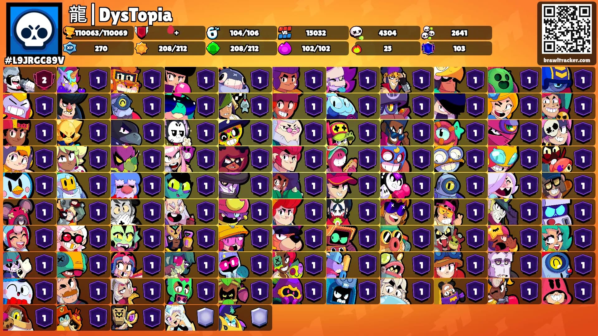 龍|DysTopia's Ranks
