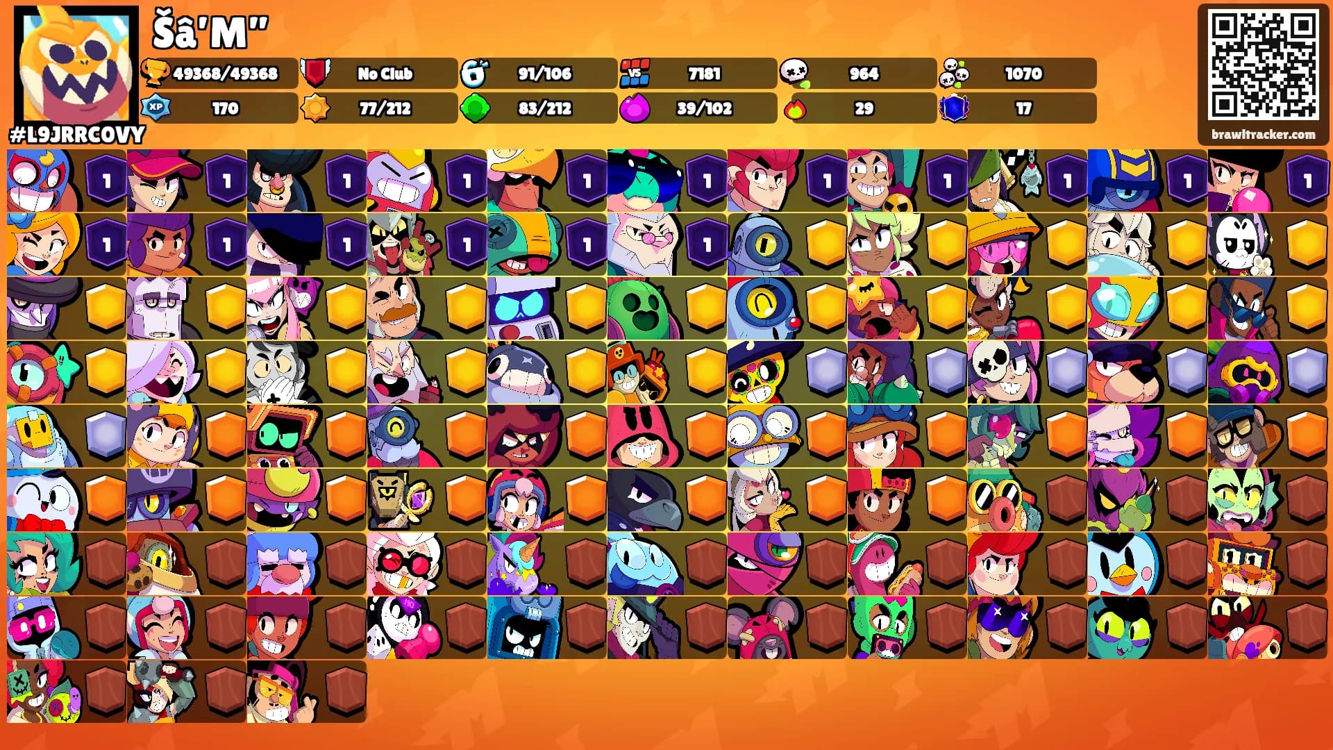 Šâ’M”'s Ranks