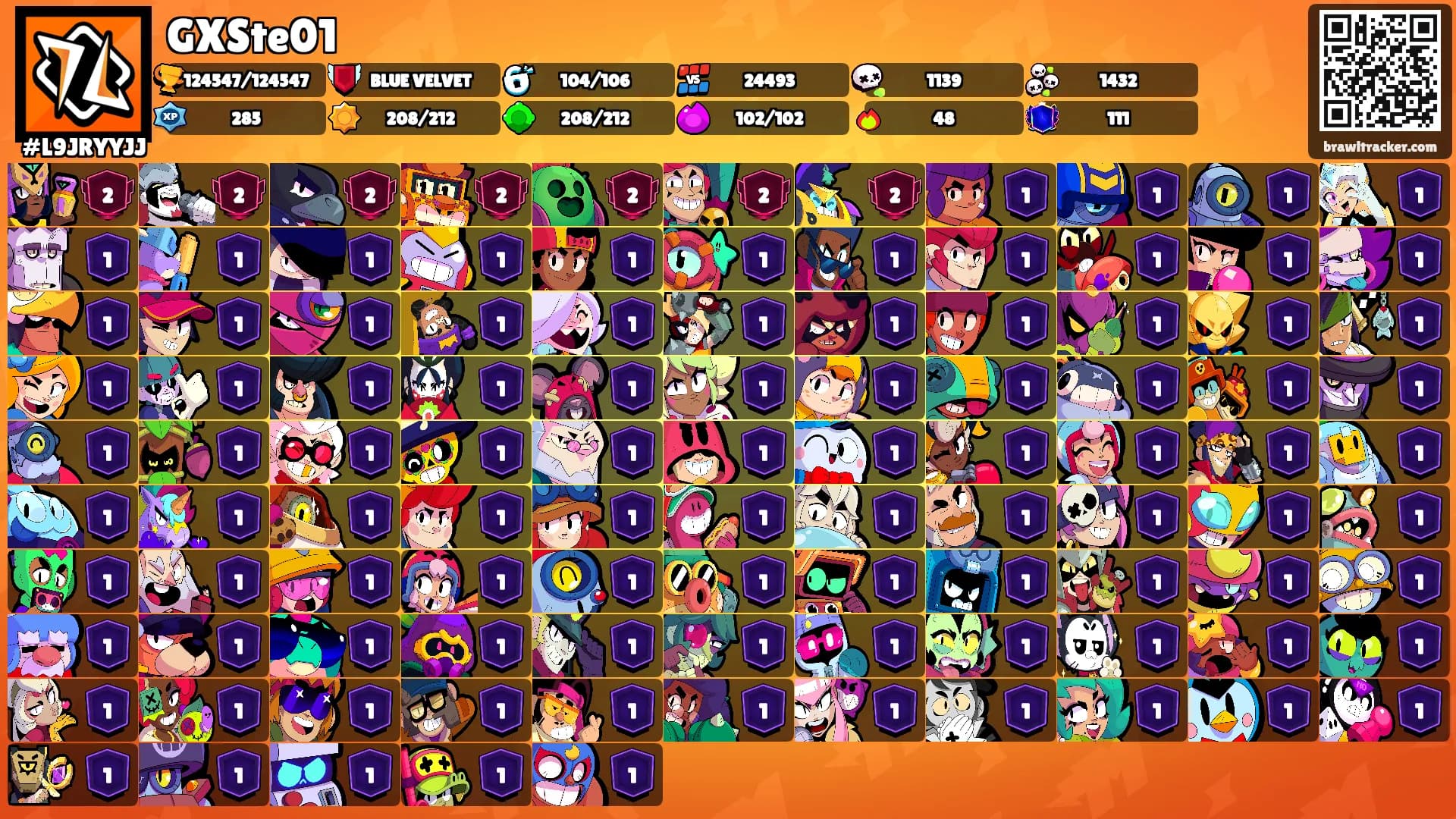 GXSte01's Ranks