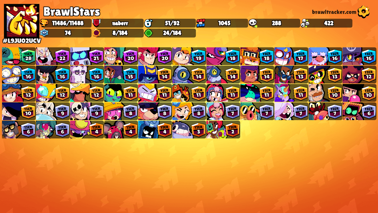 BrawlStars's Ranks