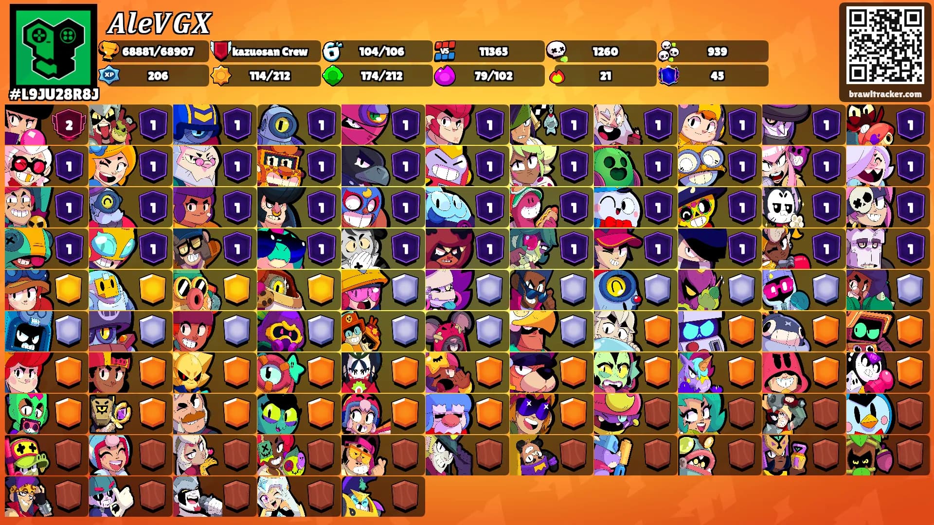 𝑨𝒍𝒆𝑽𝑮𝑿's Ranks