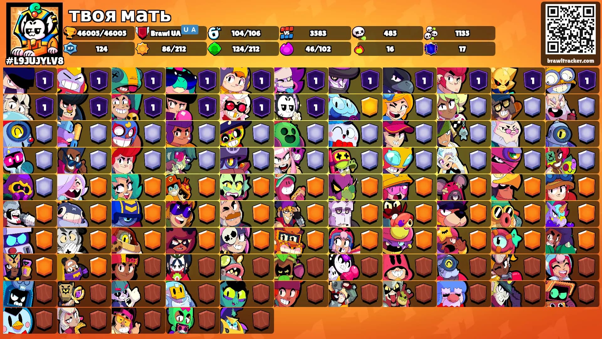 твоя мать's Ranks