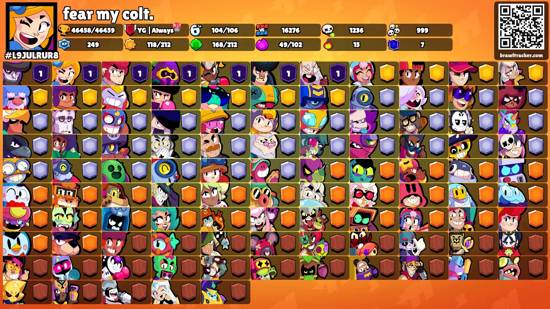 fear my colt.'s Ranks