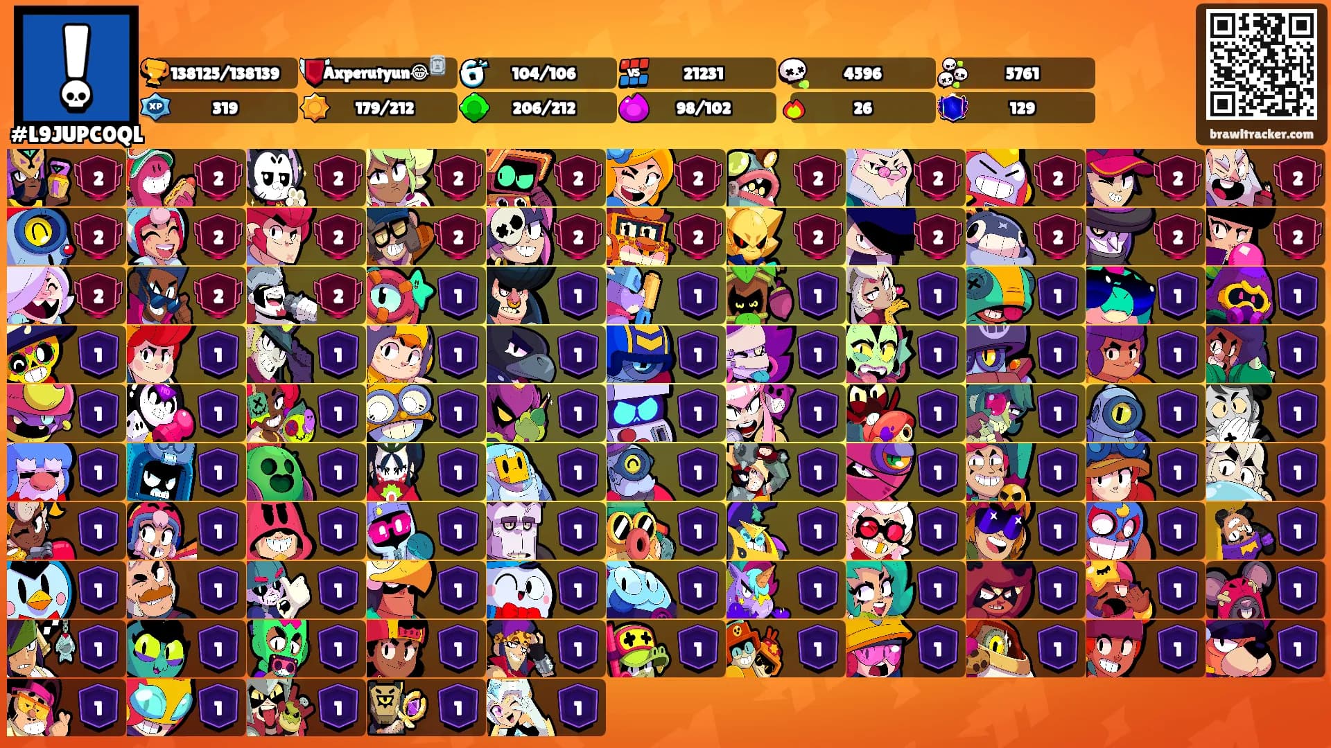 ㅤㅤㅤ's Ranks