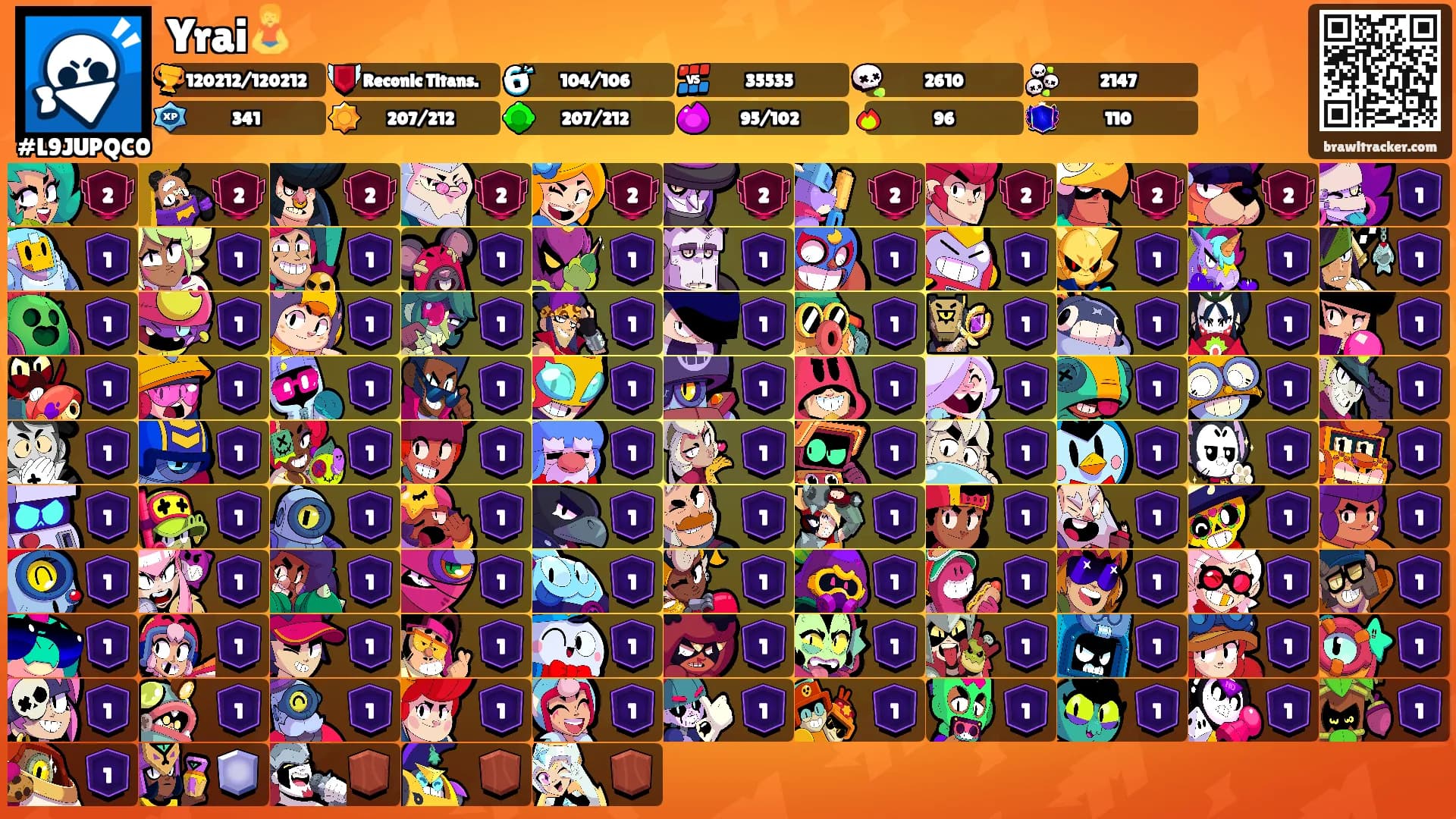 Yrai🧘's Ranks
