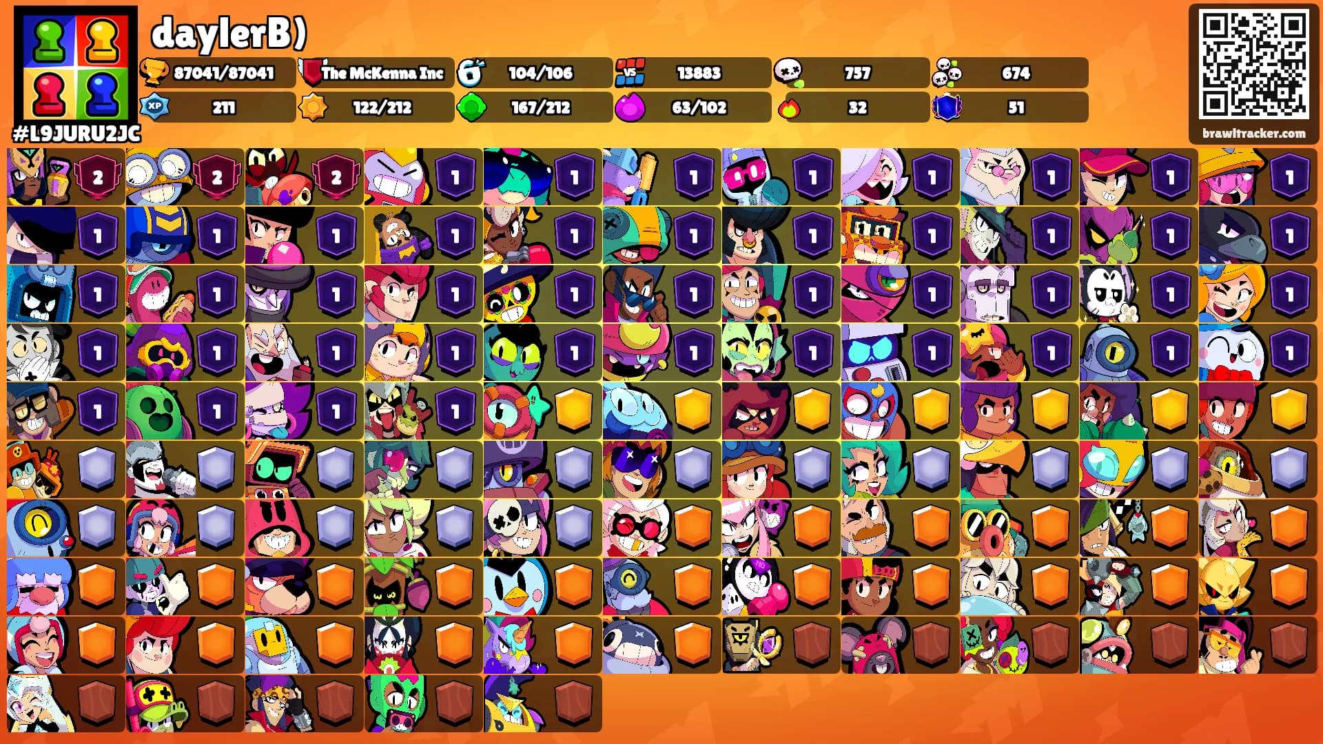 daylerB)'s Ranks