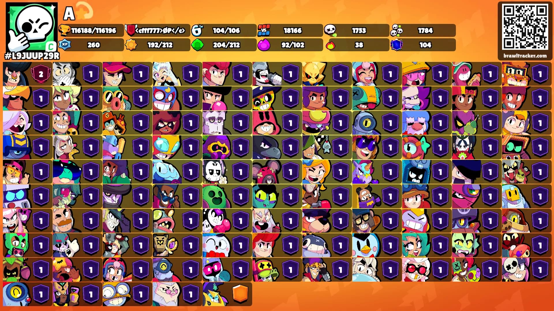 A💫's Ranks