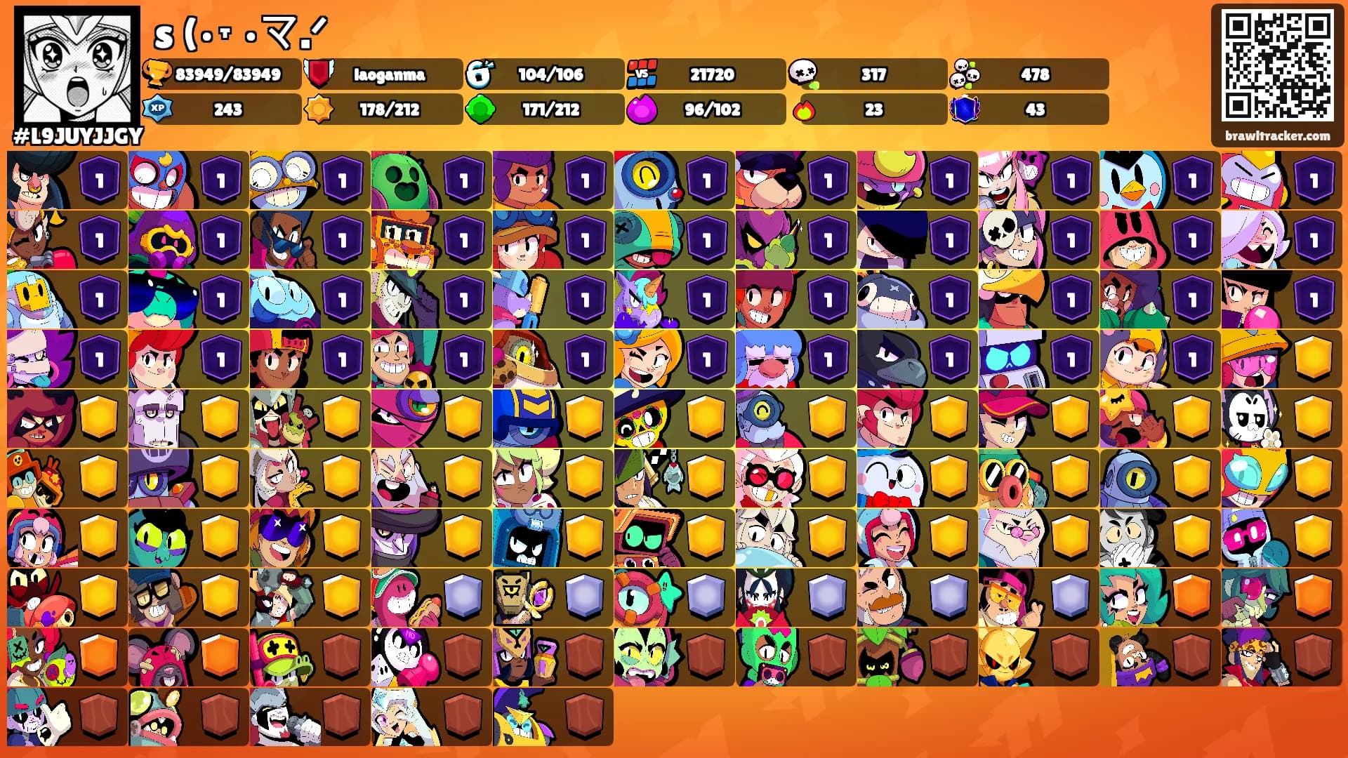 s (•˕ •マ.ᐟ's Ranks