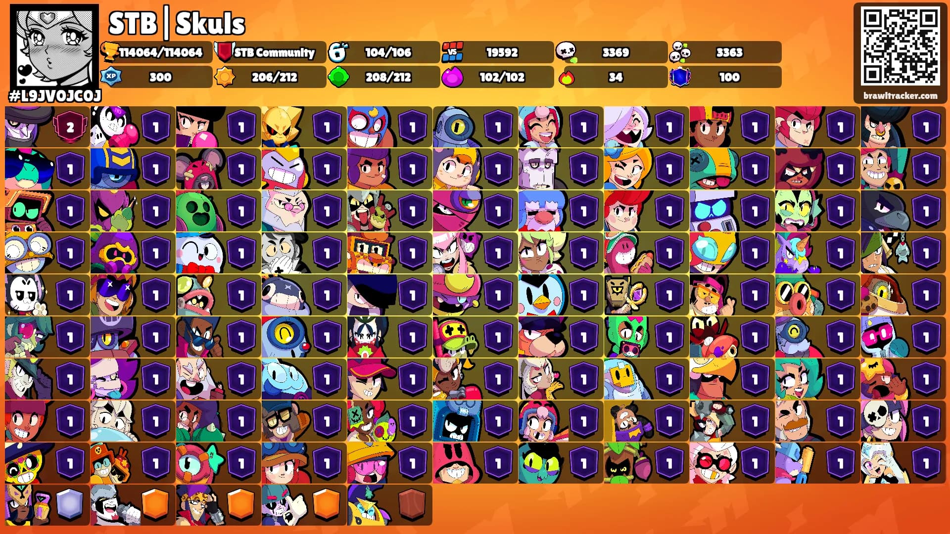 STB|Skuls's Ranks