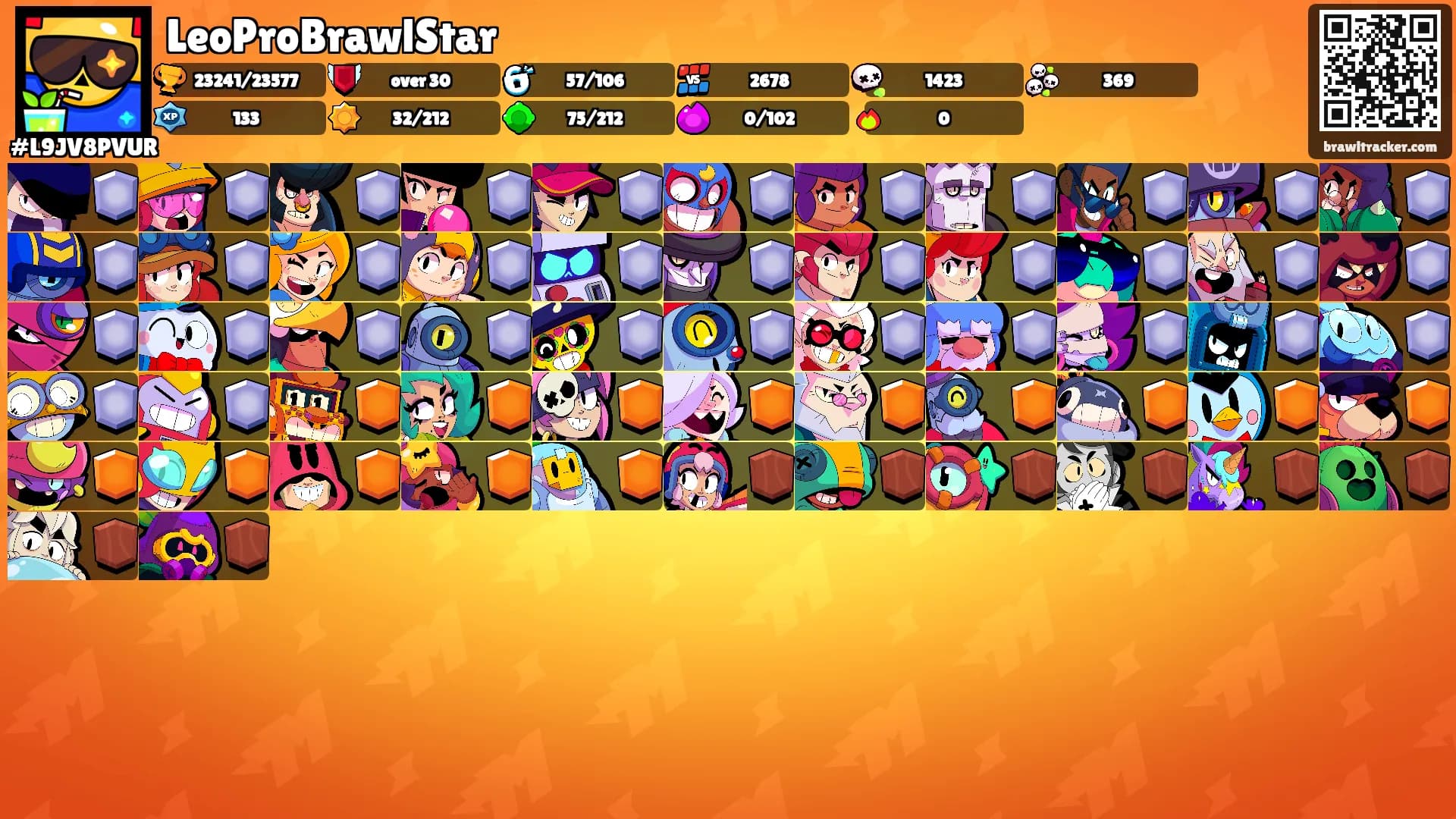 LeoProBrawlStar's Ranks