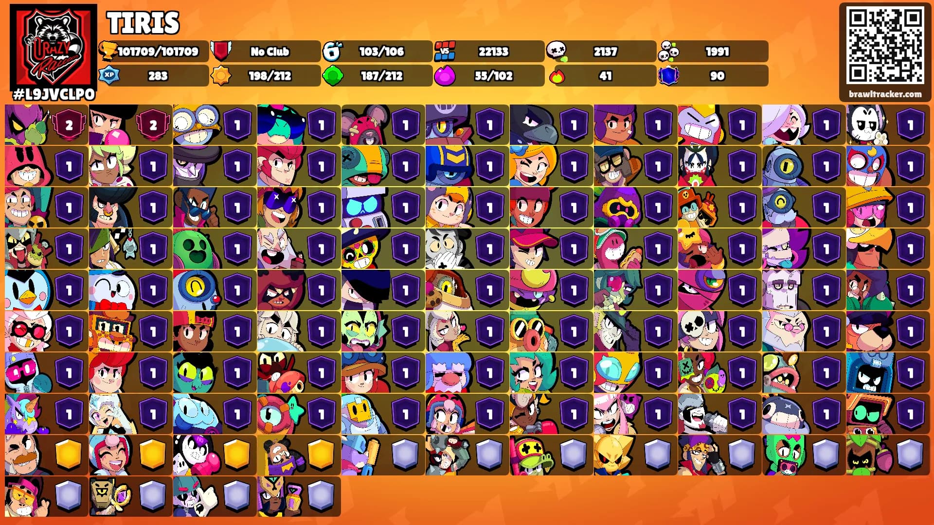TIRIS's Ranks