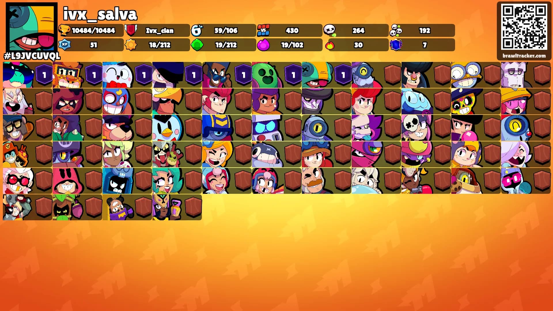ivx_salva's Ranks