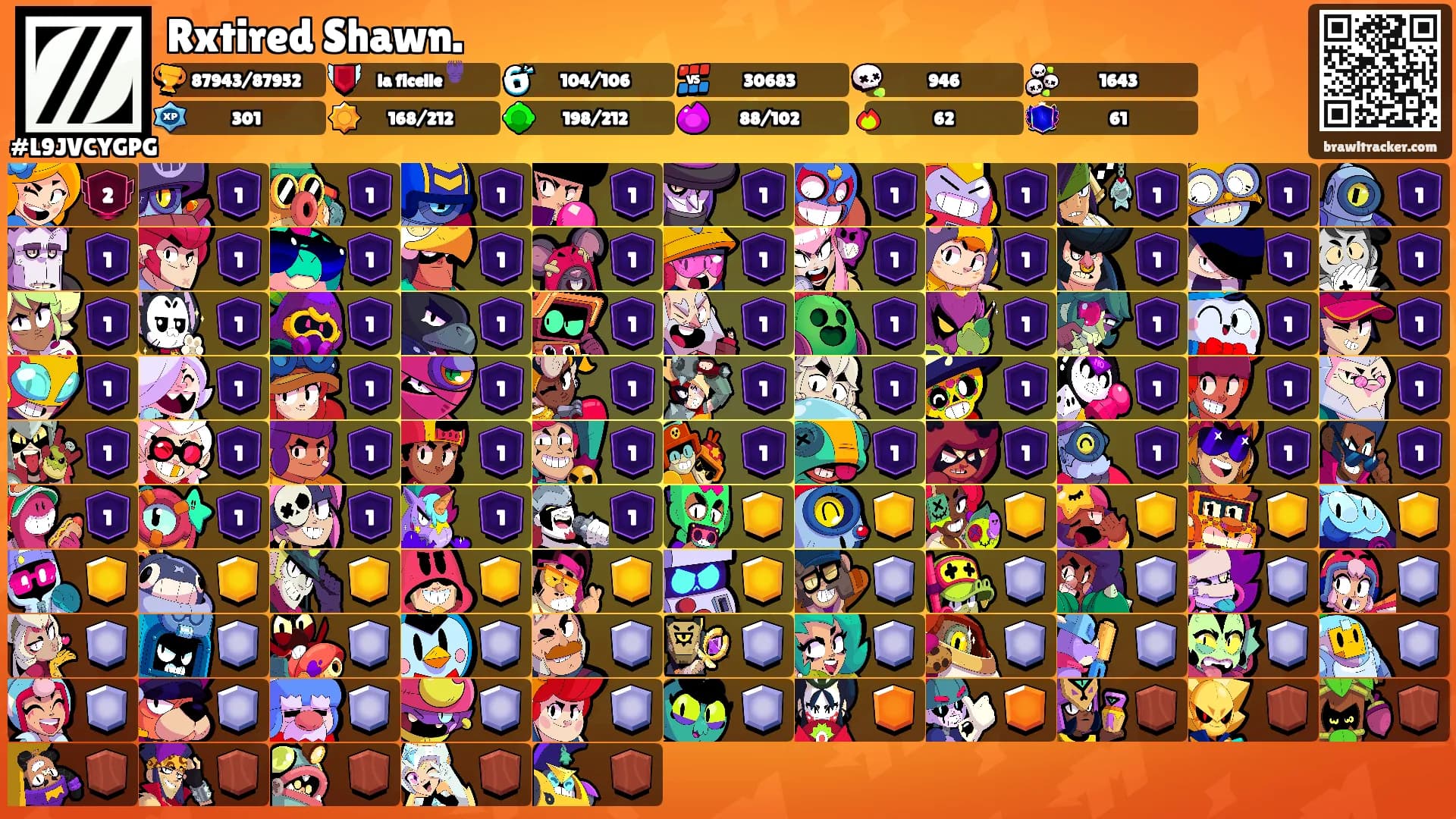 Rxtired Shawn.'s Ranks