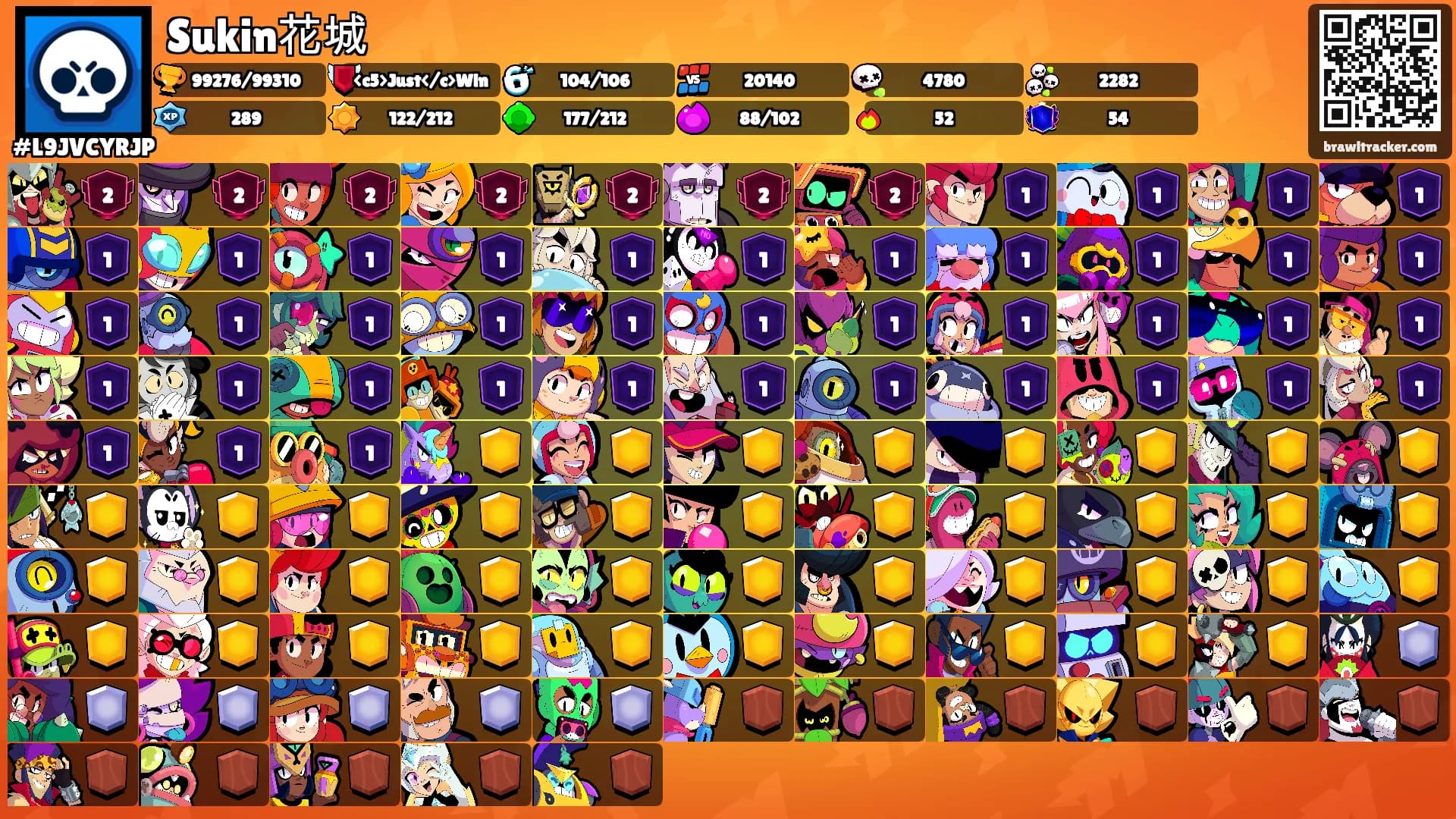 Sukin花城's Ranks
