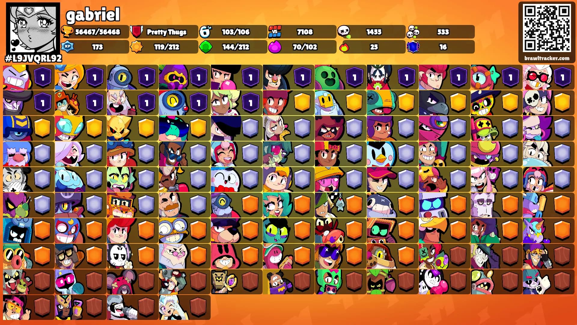 gabriel's Ranks