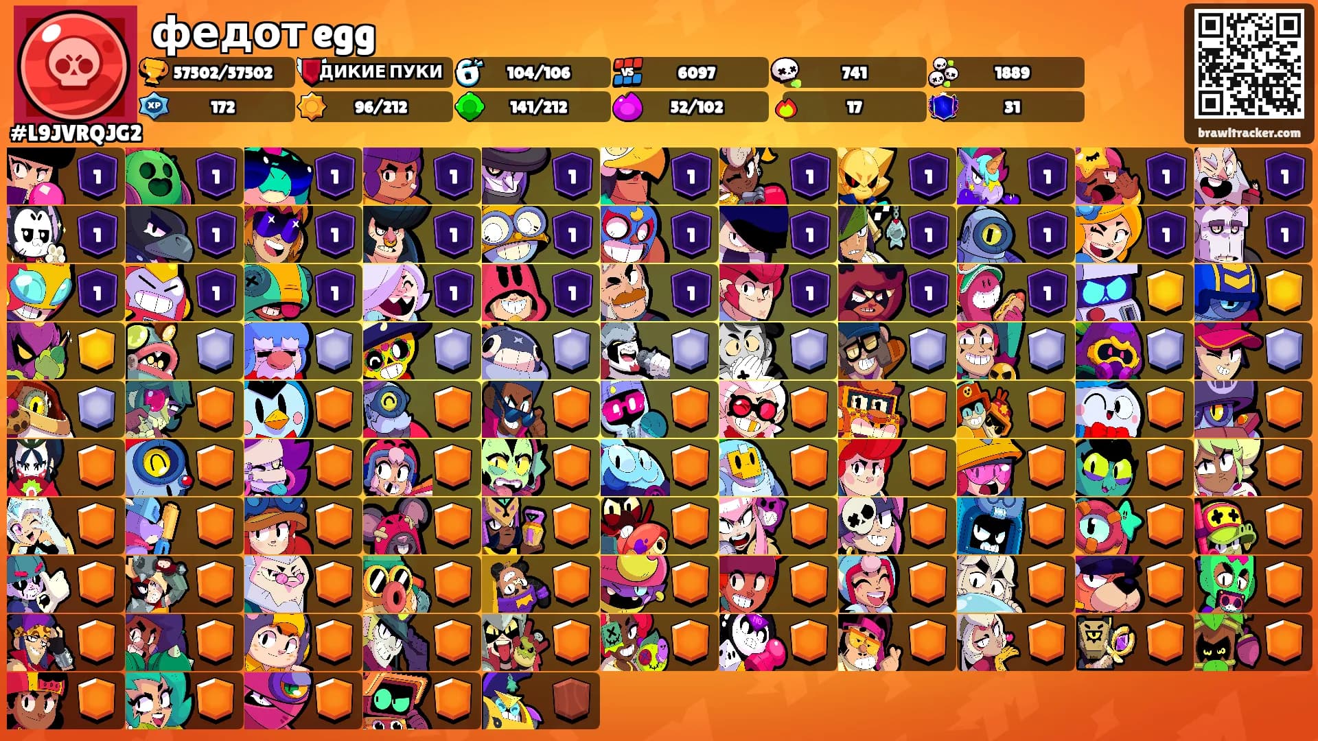 федот egg's Ranks