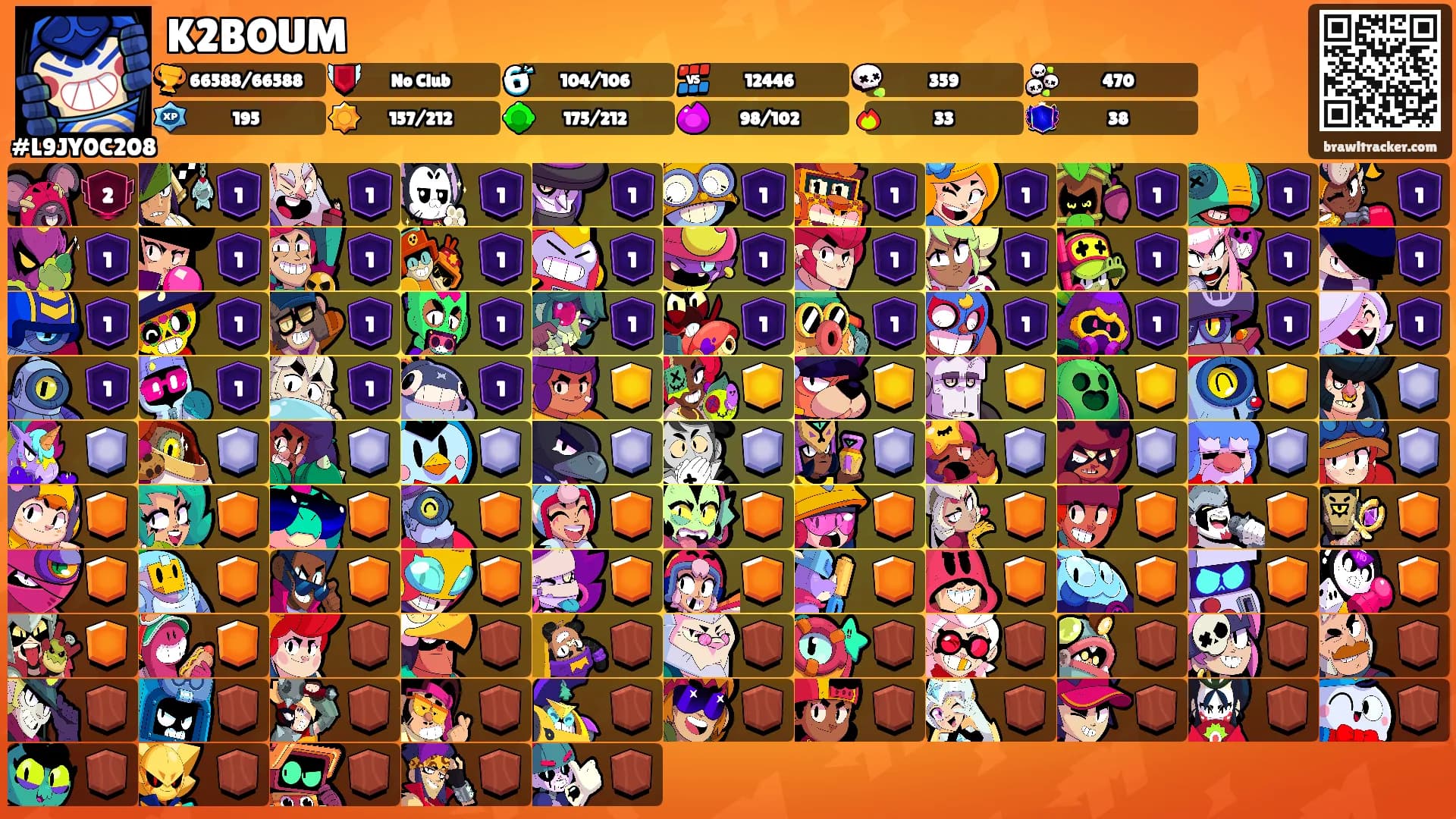 K2BOUM's Ranks