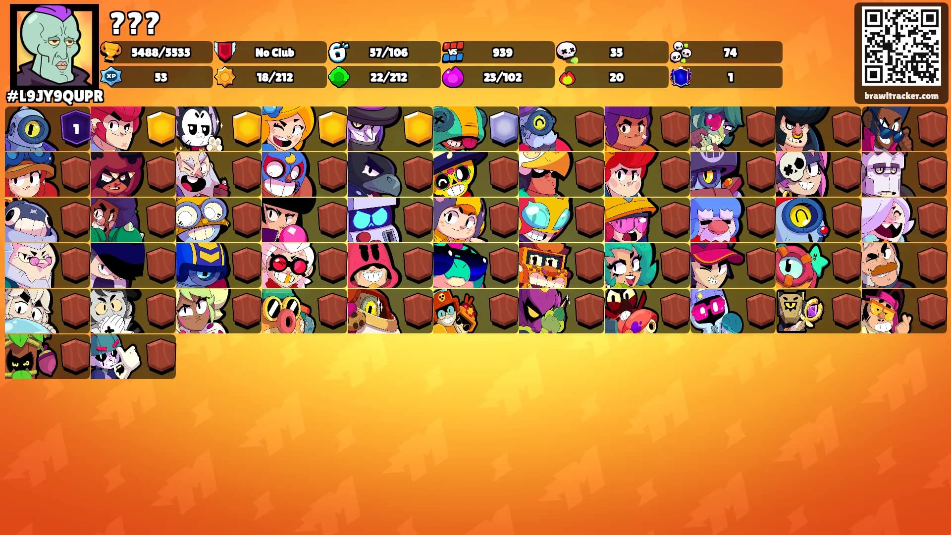 ???'s Ranks