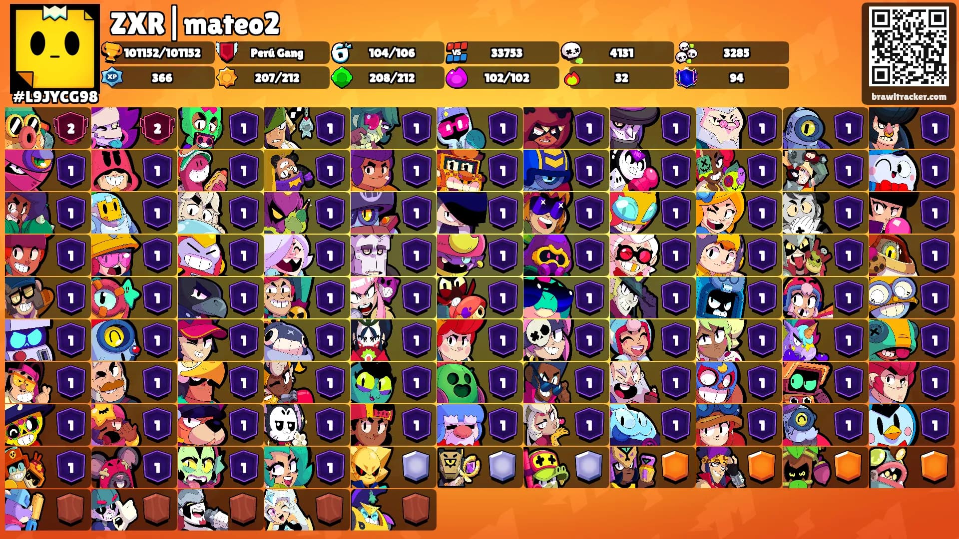 ZXR|mateo2's Ranks