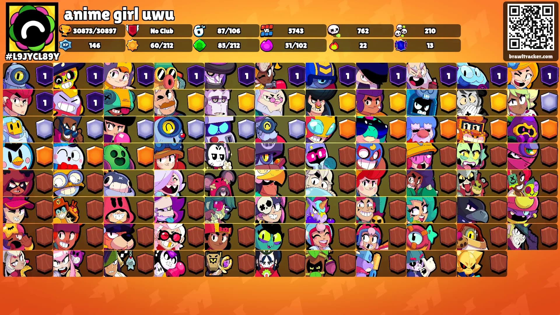 anime girl uwu's Ranks