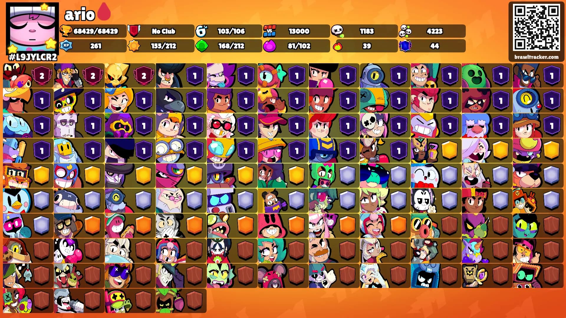 ario🩸's Ranks
