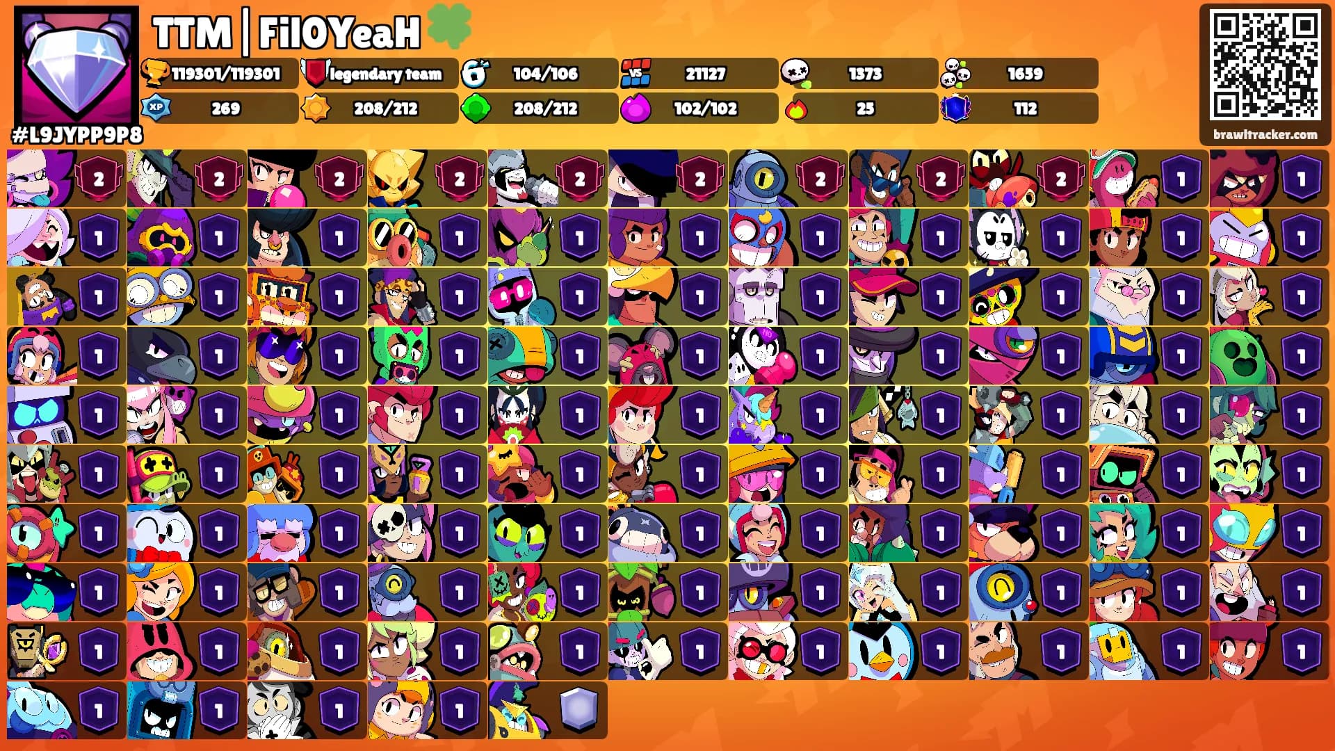 TTM|Fil0YeaH 🍀's Ranks