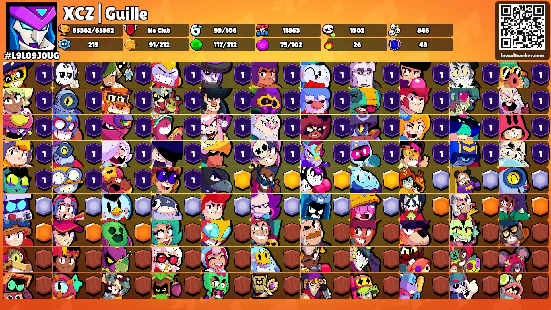 XCZ|Guille's Ranks