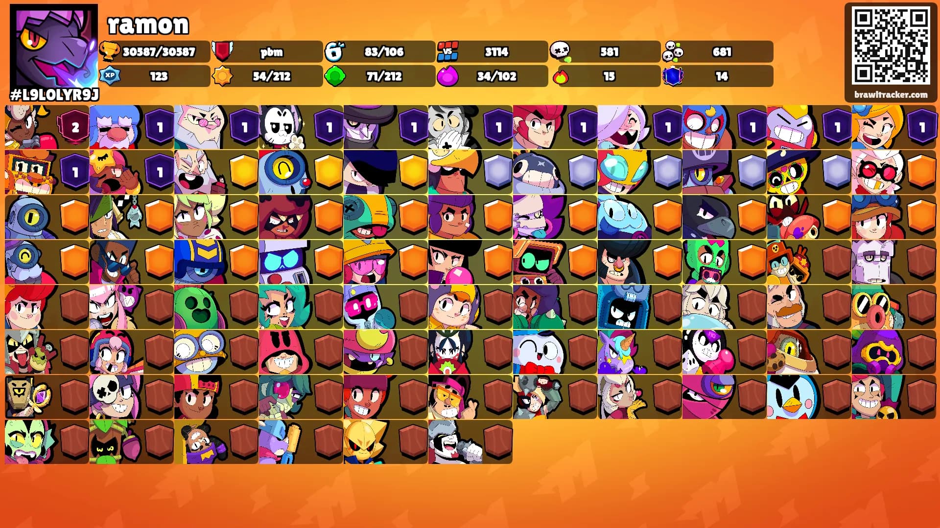 ramon's Ranks