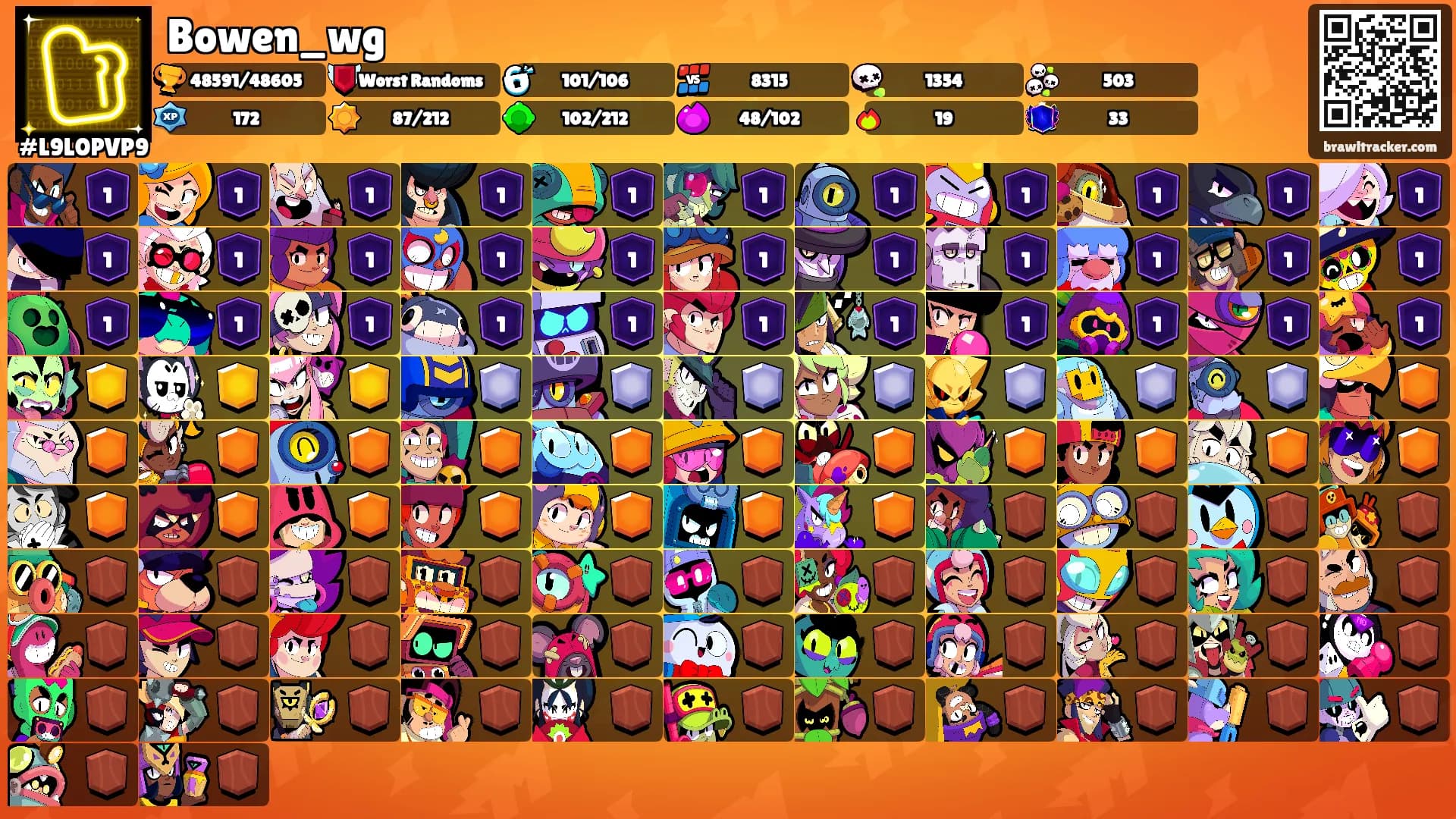 Bowen_wg's Ranks