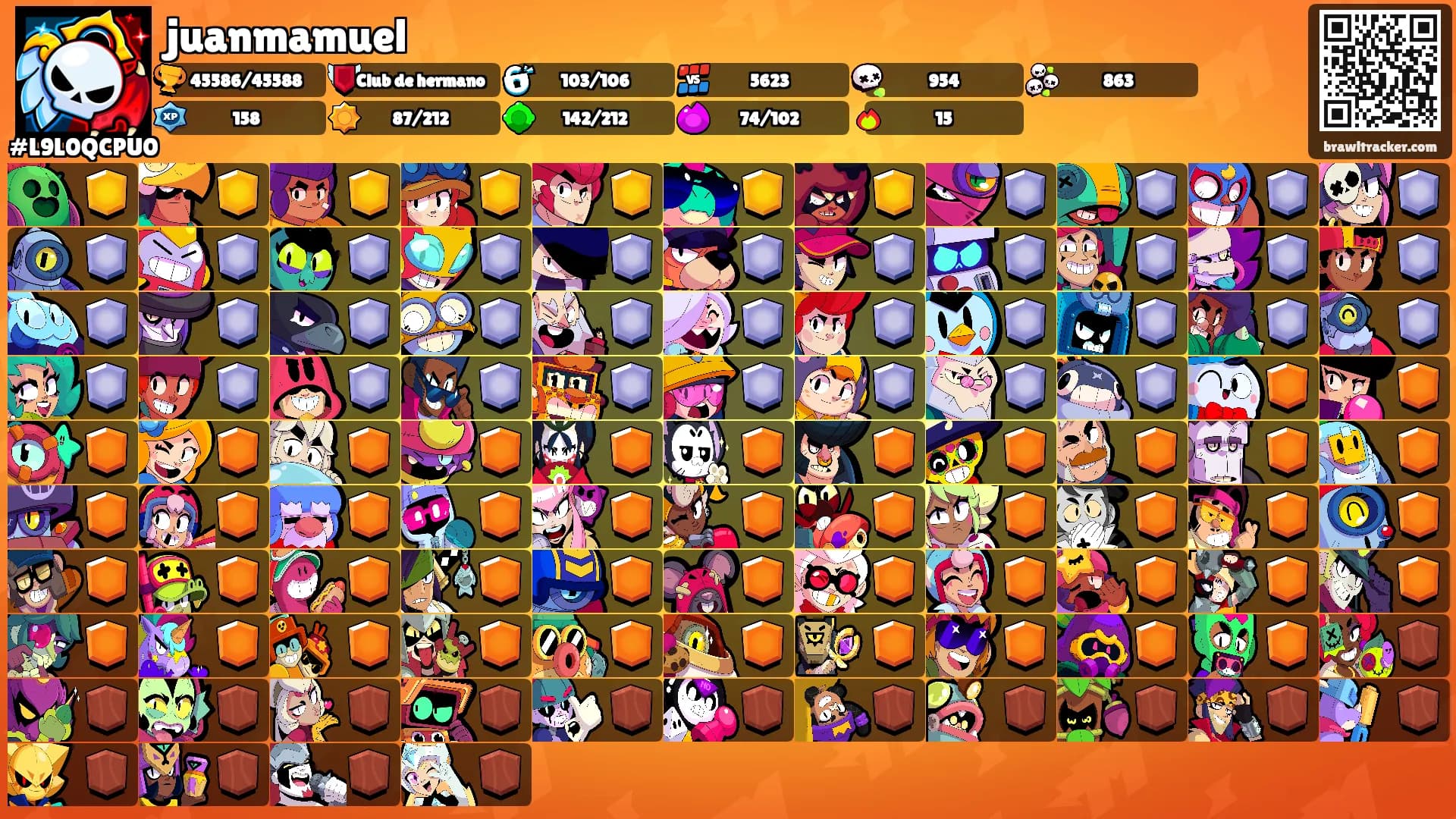 juanmamuel's Ranks
