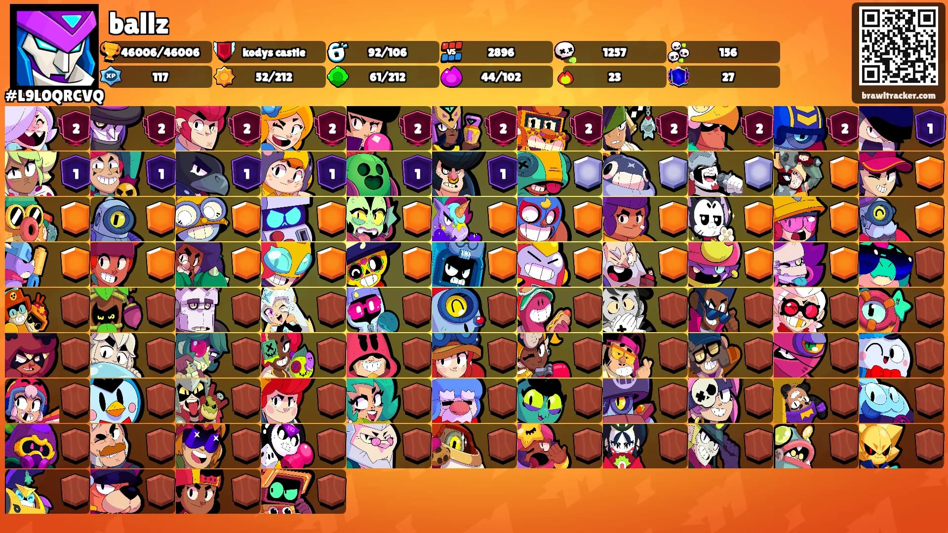 ballz's Ranks