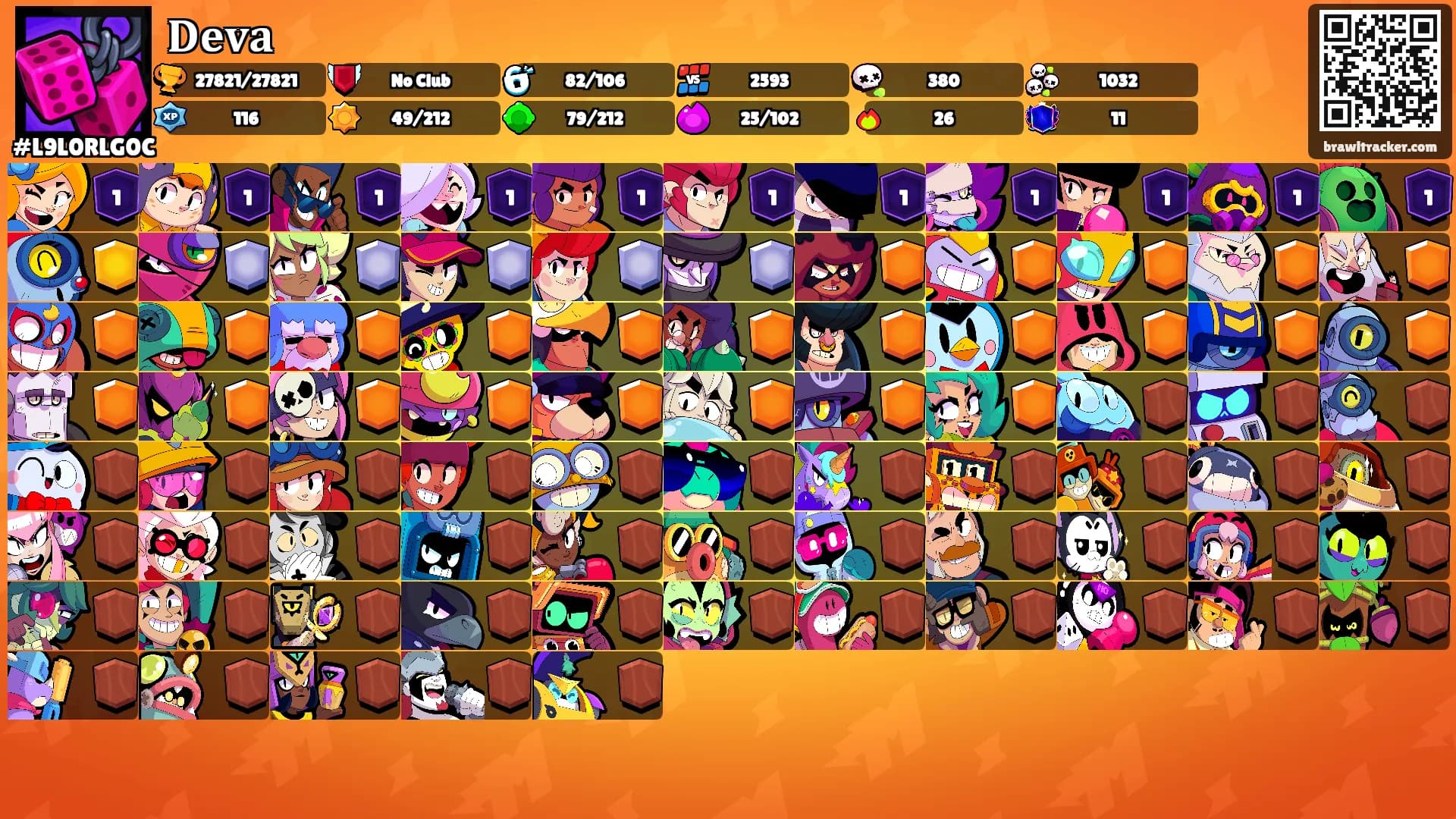 𝐃𝐞𝐯𝐚's Ranks