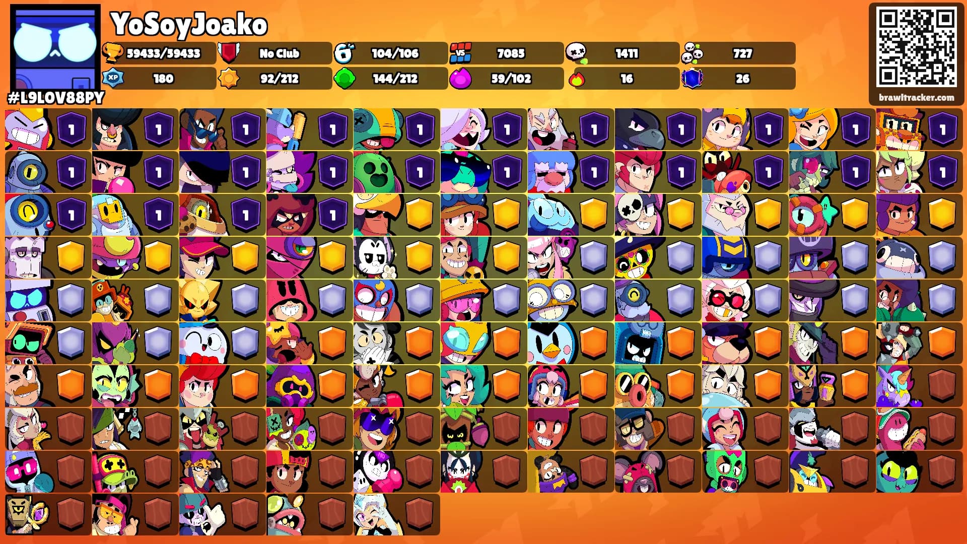 YoSoyJoako's Ranks