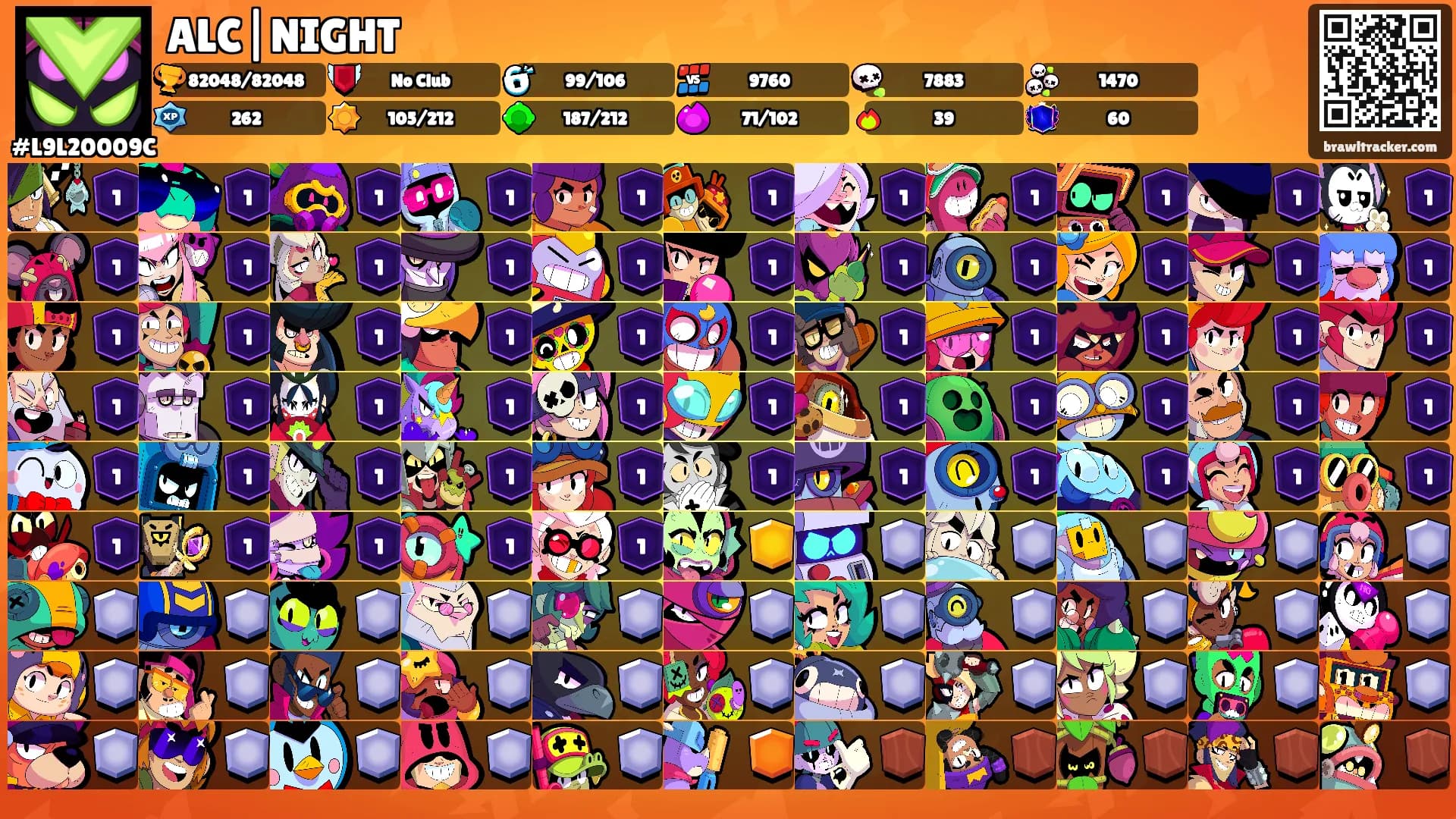 ALC|NIGHT's Ranks