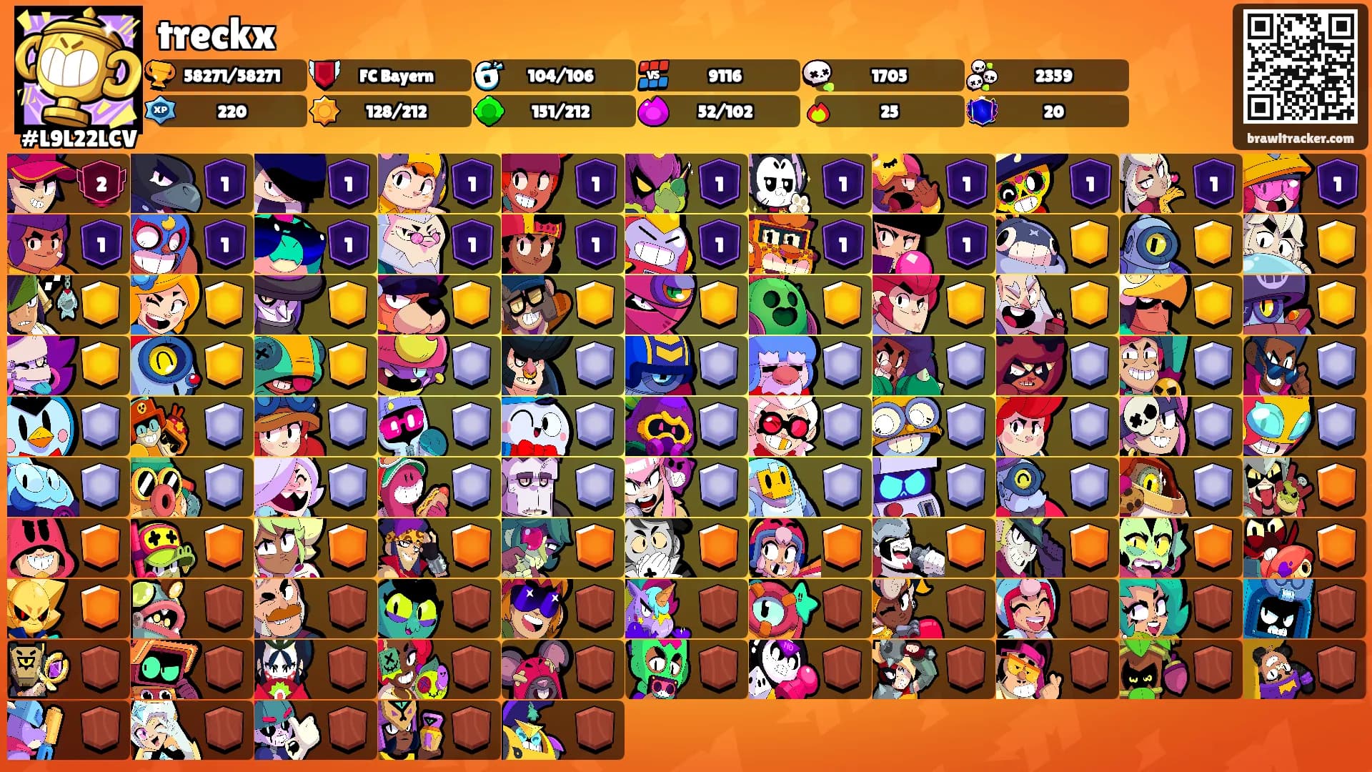 treckx's Ranks