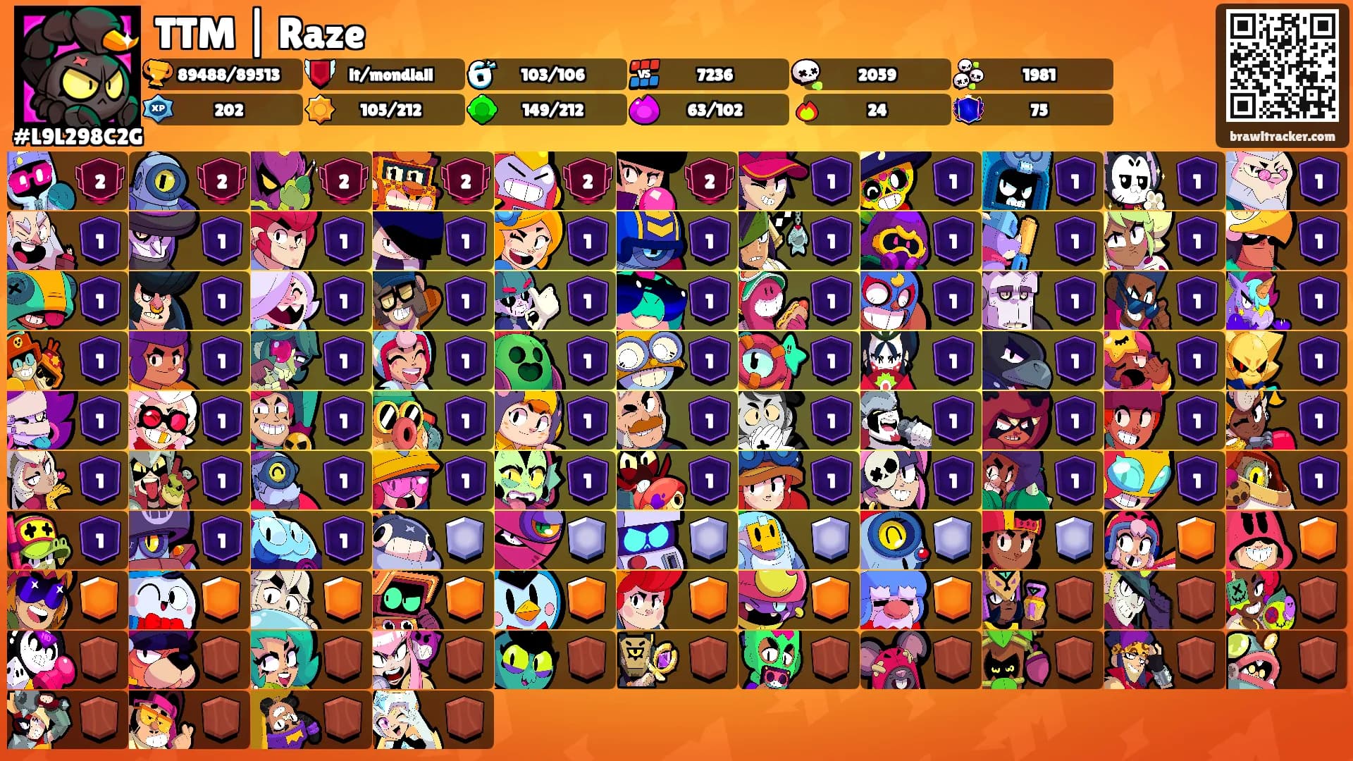 TTM | Raze's Ranks